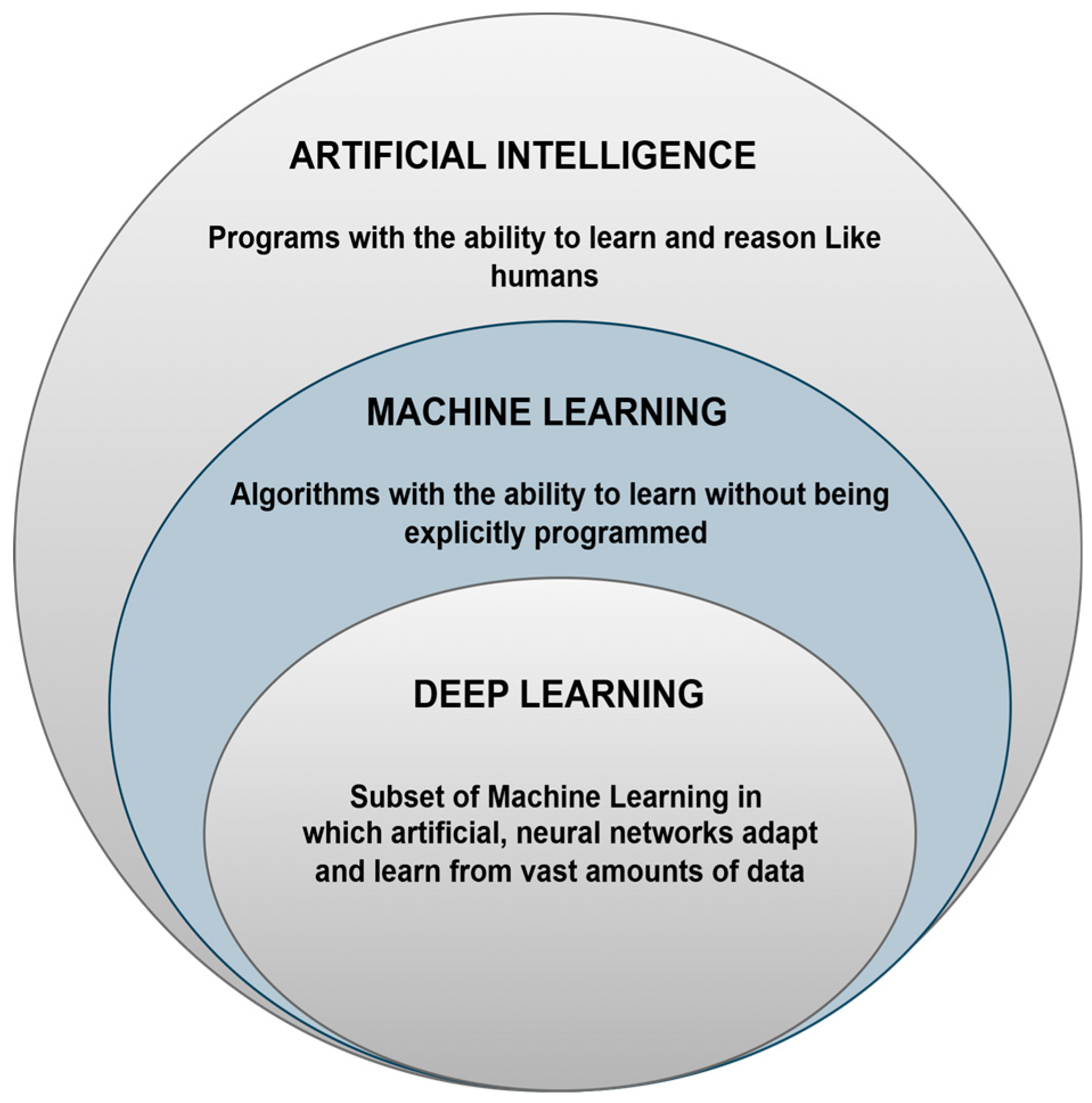 Bioengineering 11 01239 g004