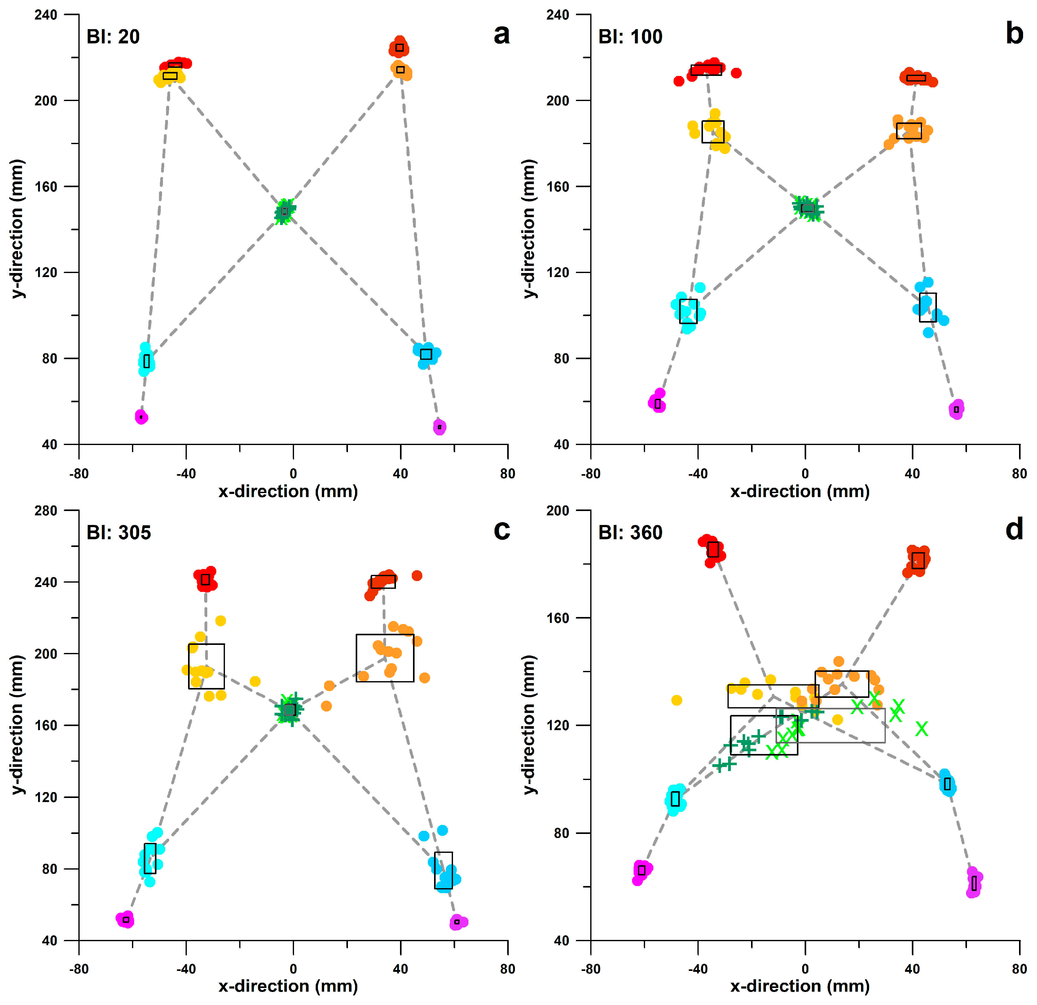 Bioengineering 11 01241 g003