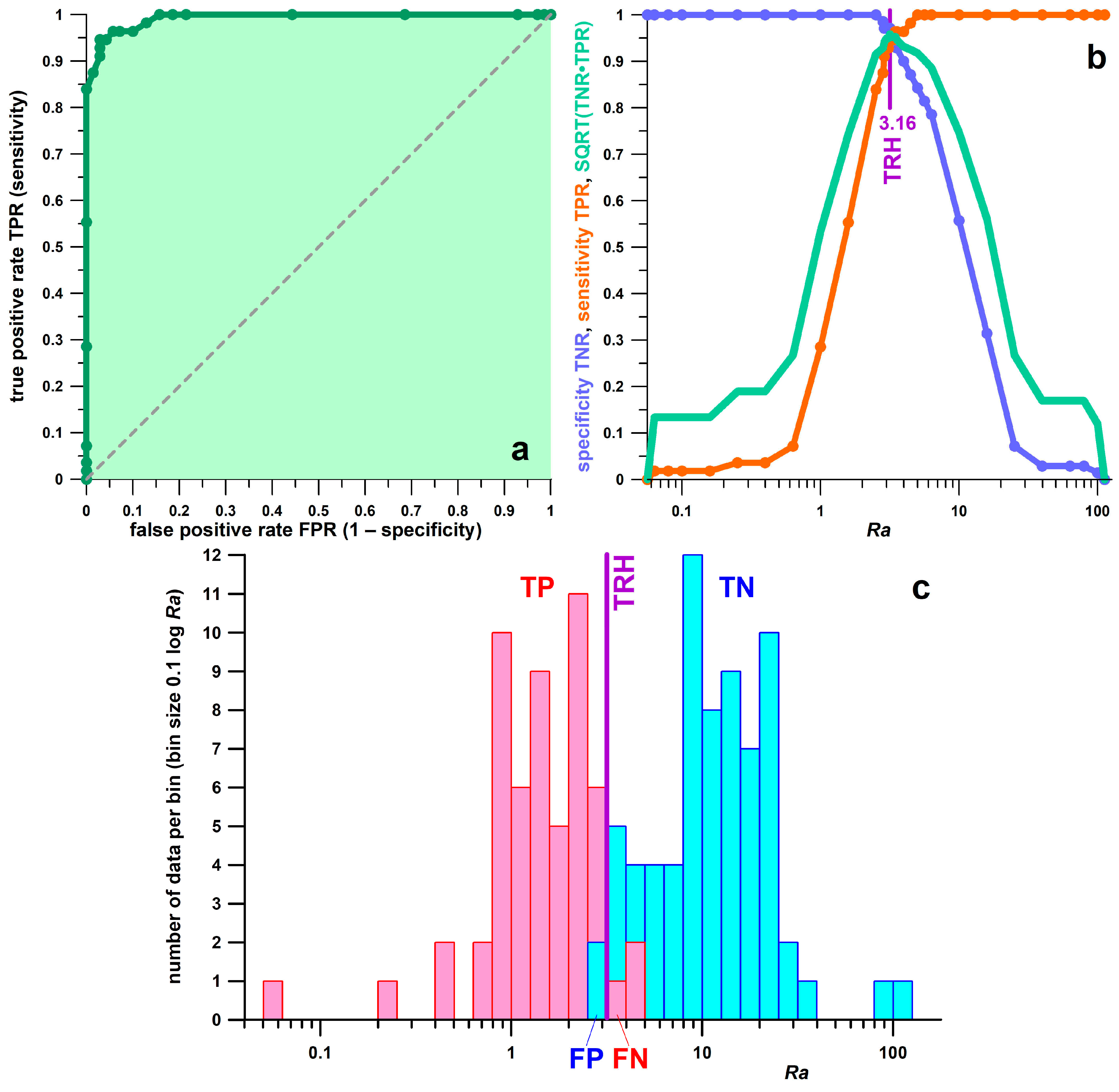 Bioengineering 11 01241 g005