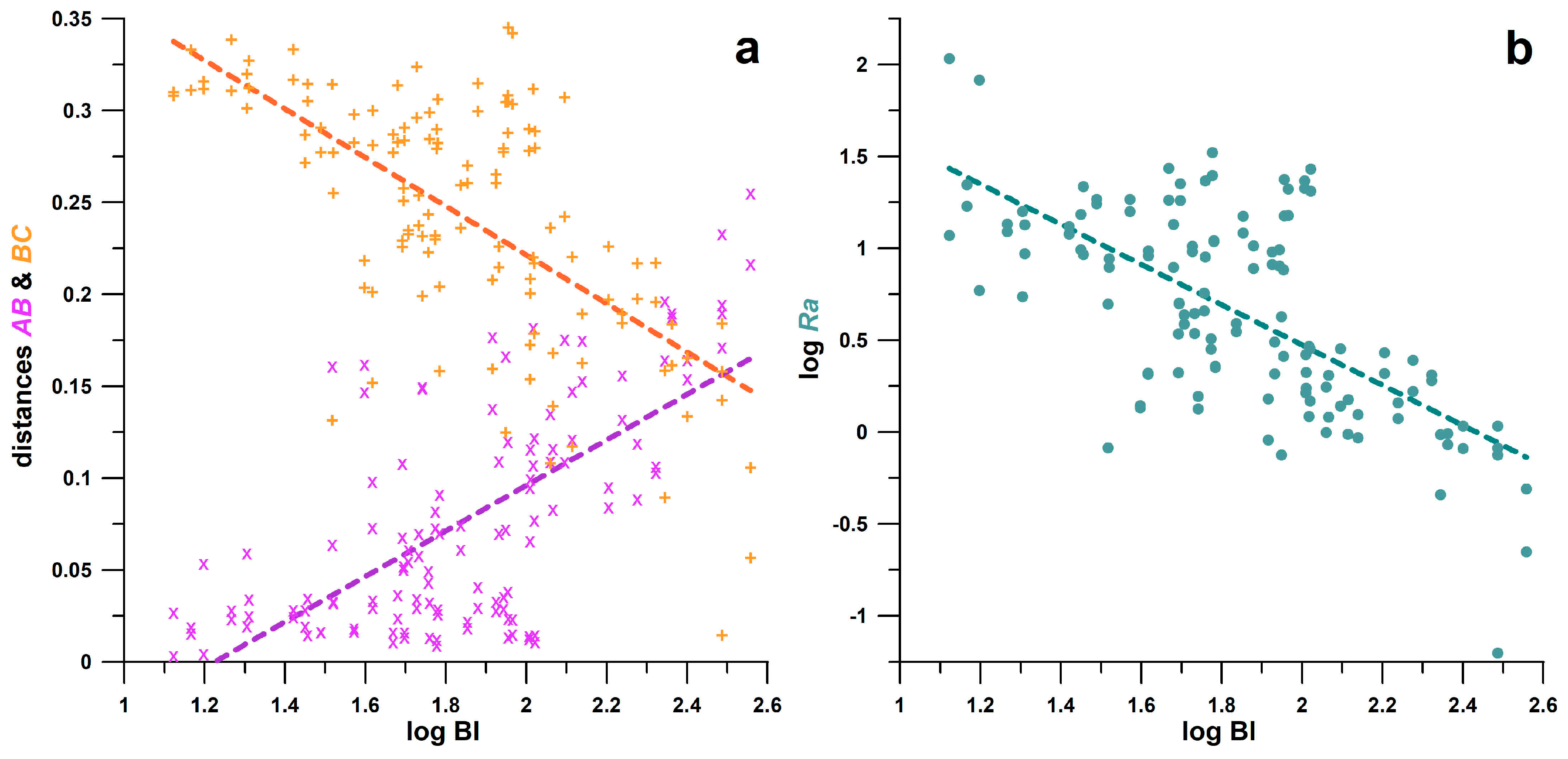 Bioengineering 11 01241 g006