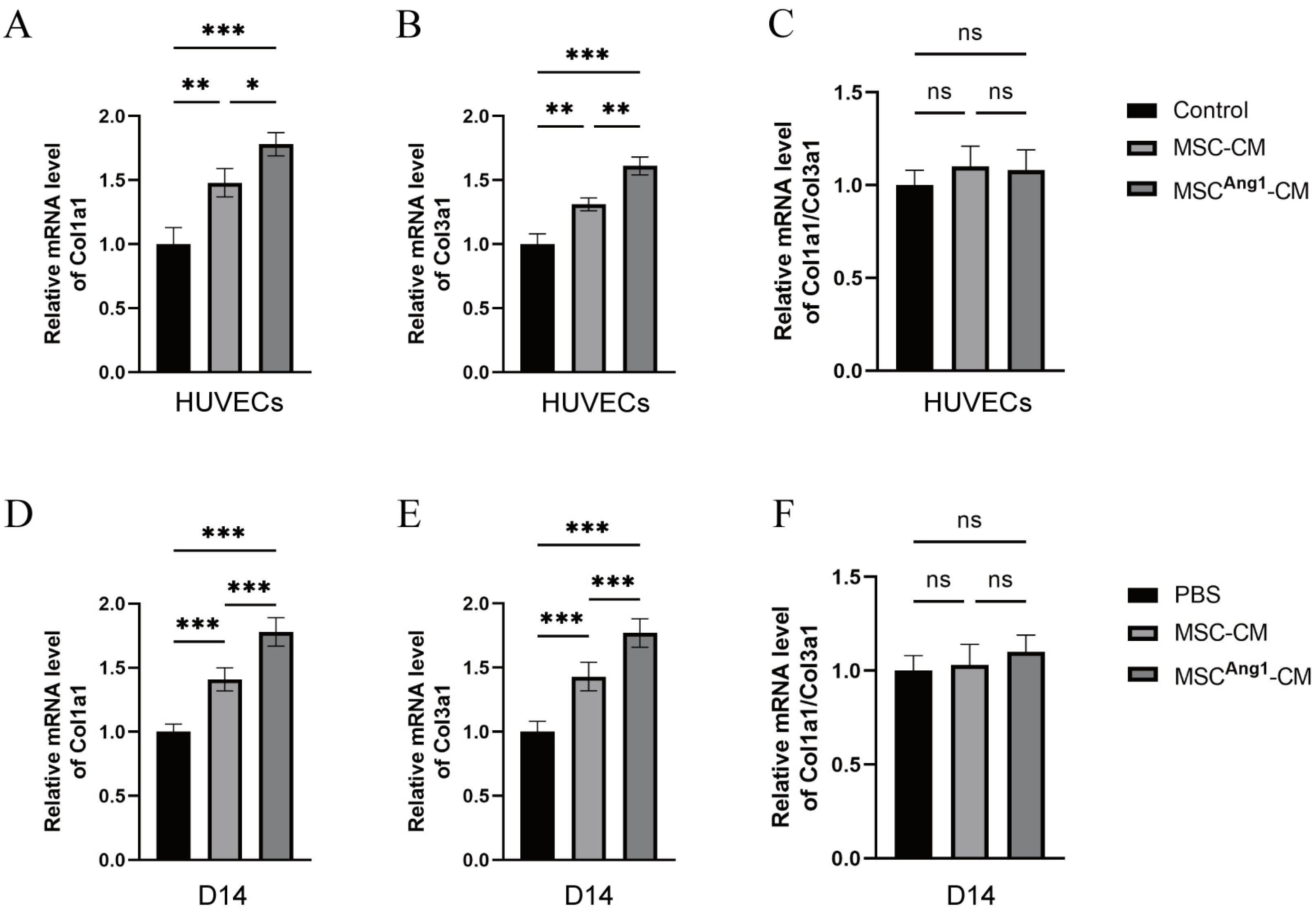 Bioengineering 11 01244 g005