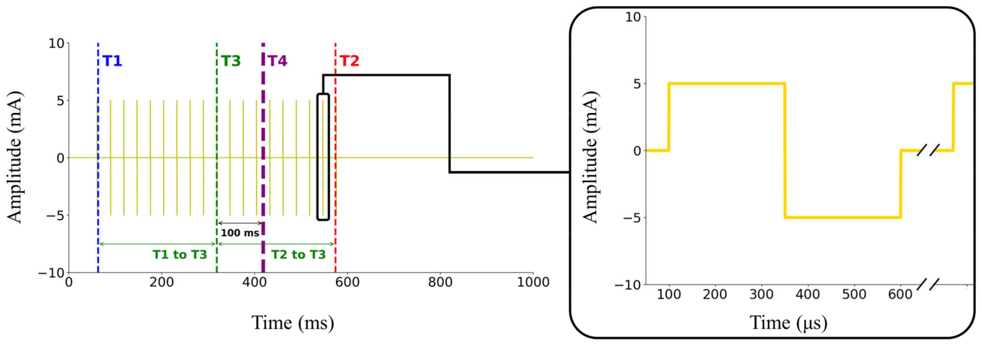 Bioengineering 11 01248 g002