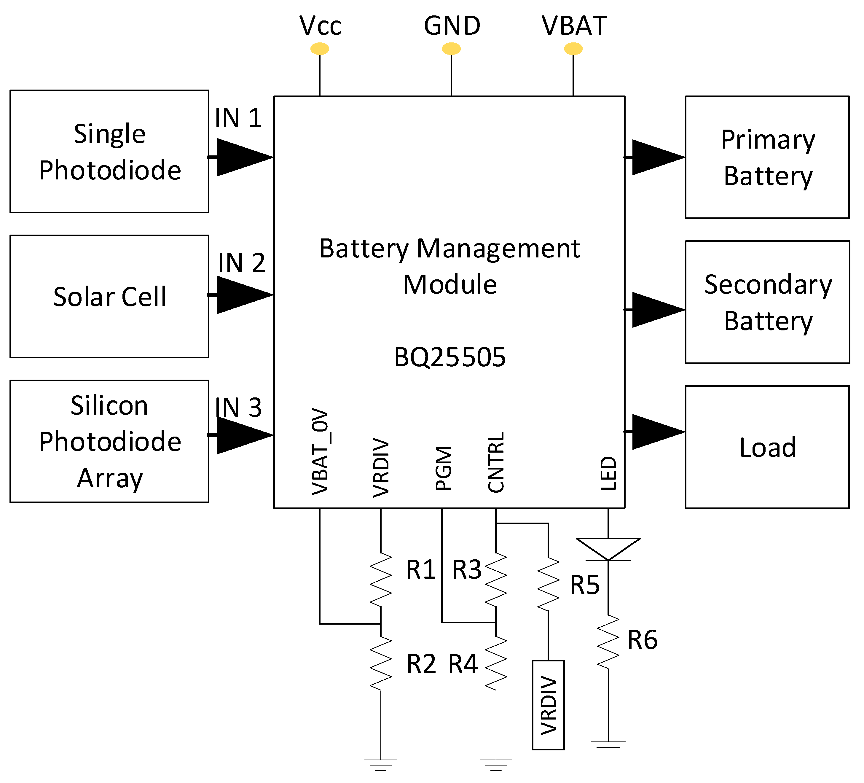 Bioengineering 11 01252 g005