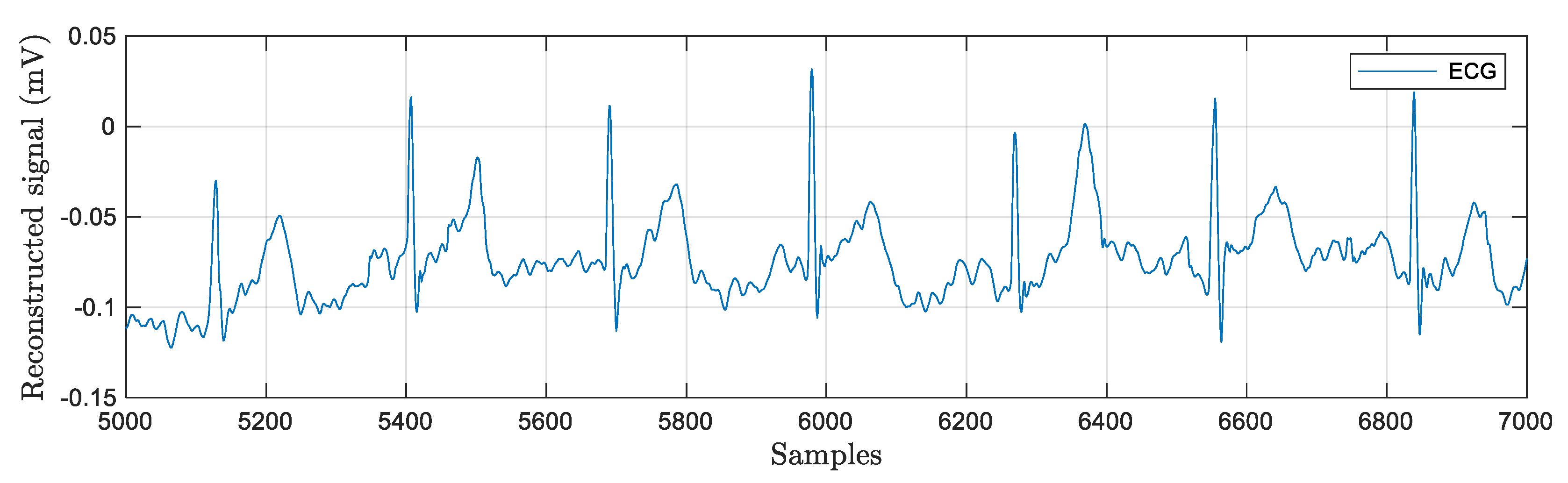 Bioengineering 11 01252 g012