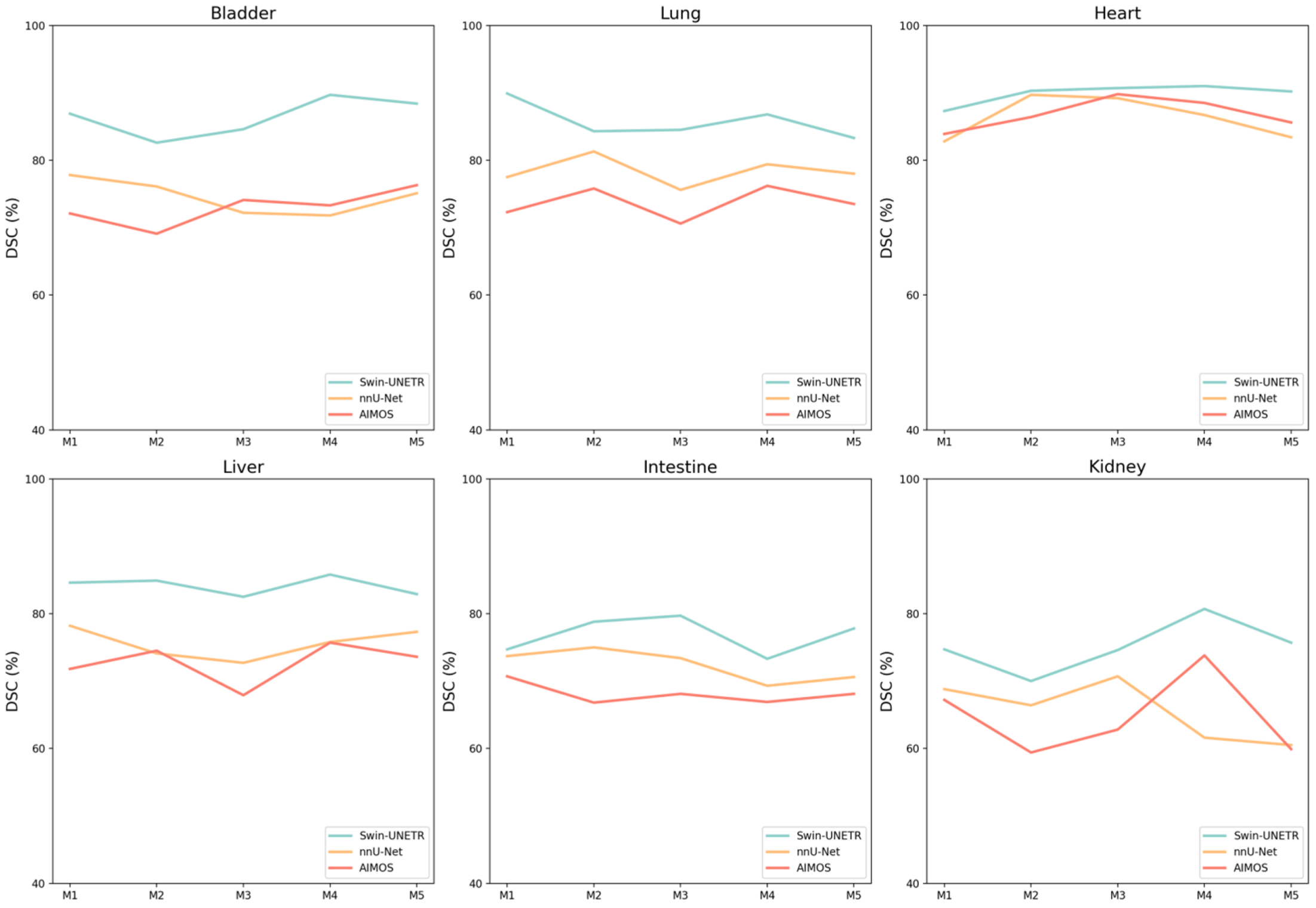 Bioengineering 11 01255 g006