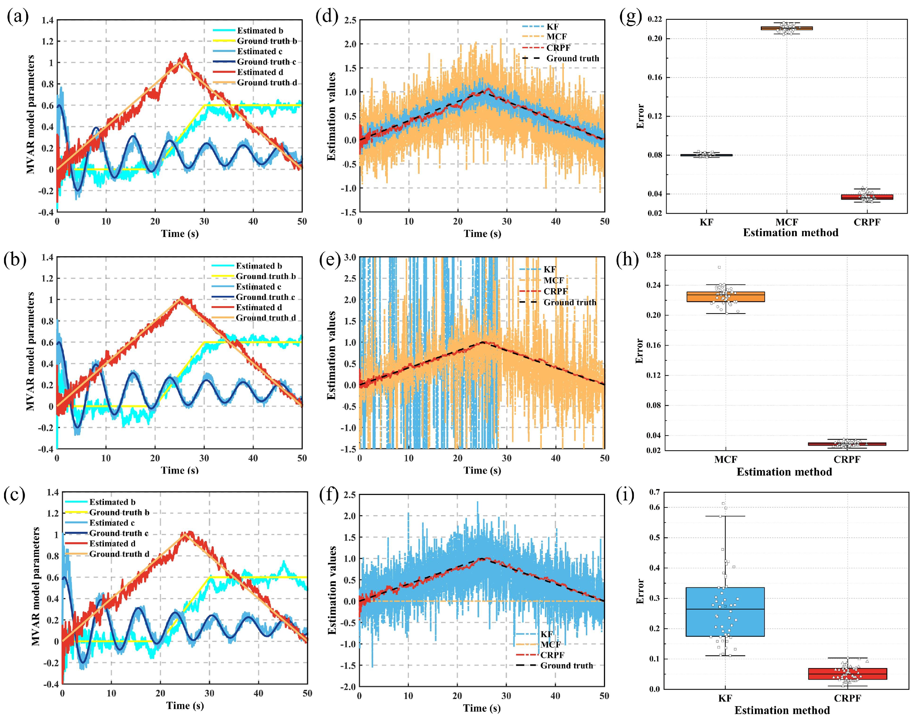 Bioengineering 11 01258 g003