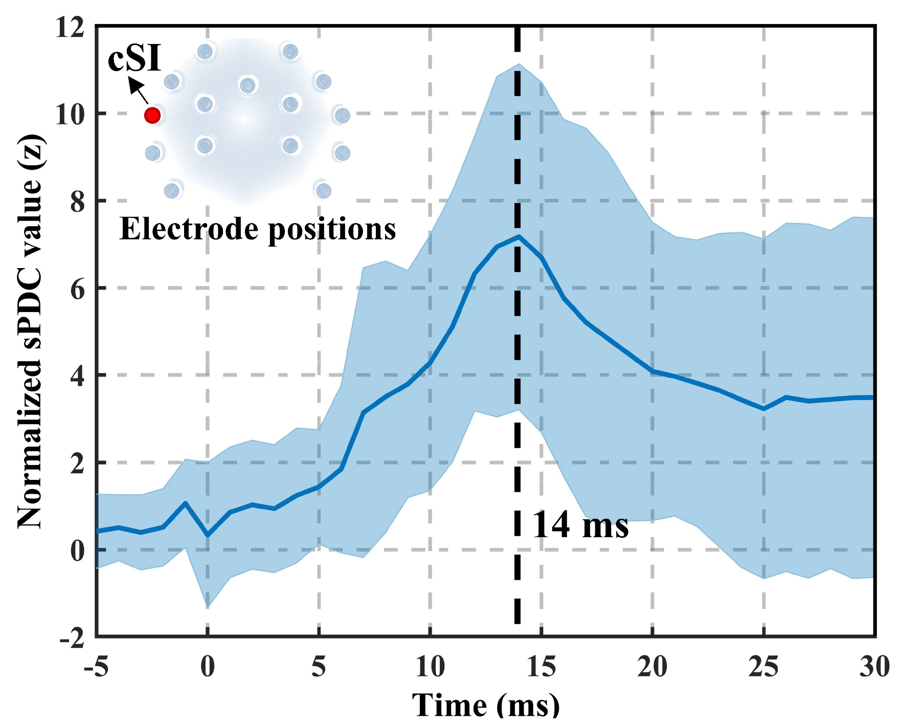 Bioengineering 11 01258 g004