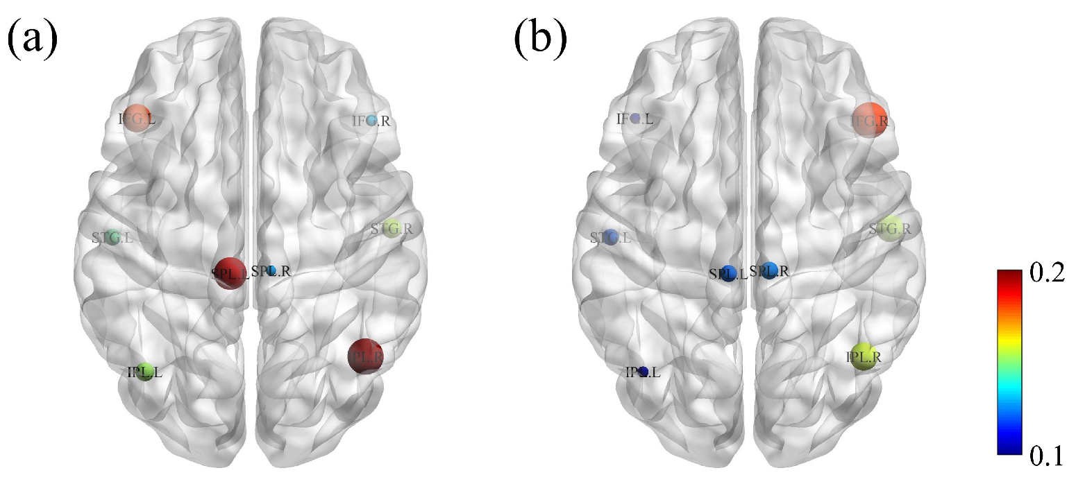 Bioengineering 11 01258 g009