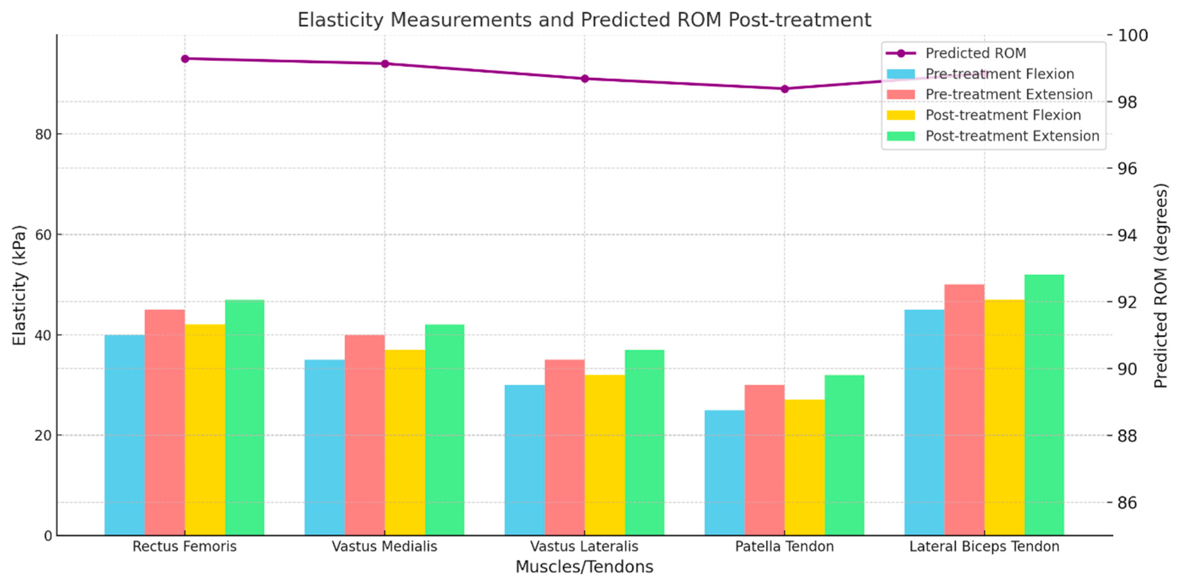 Bioengineering 11 01263 g001