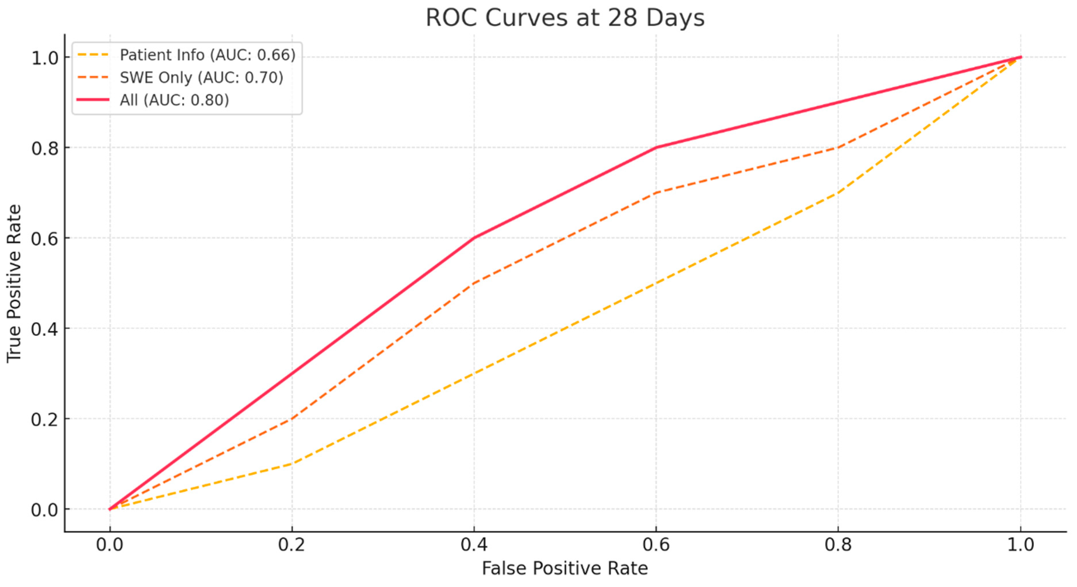 Bioengineering 11 01263 g002