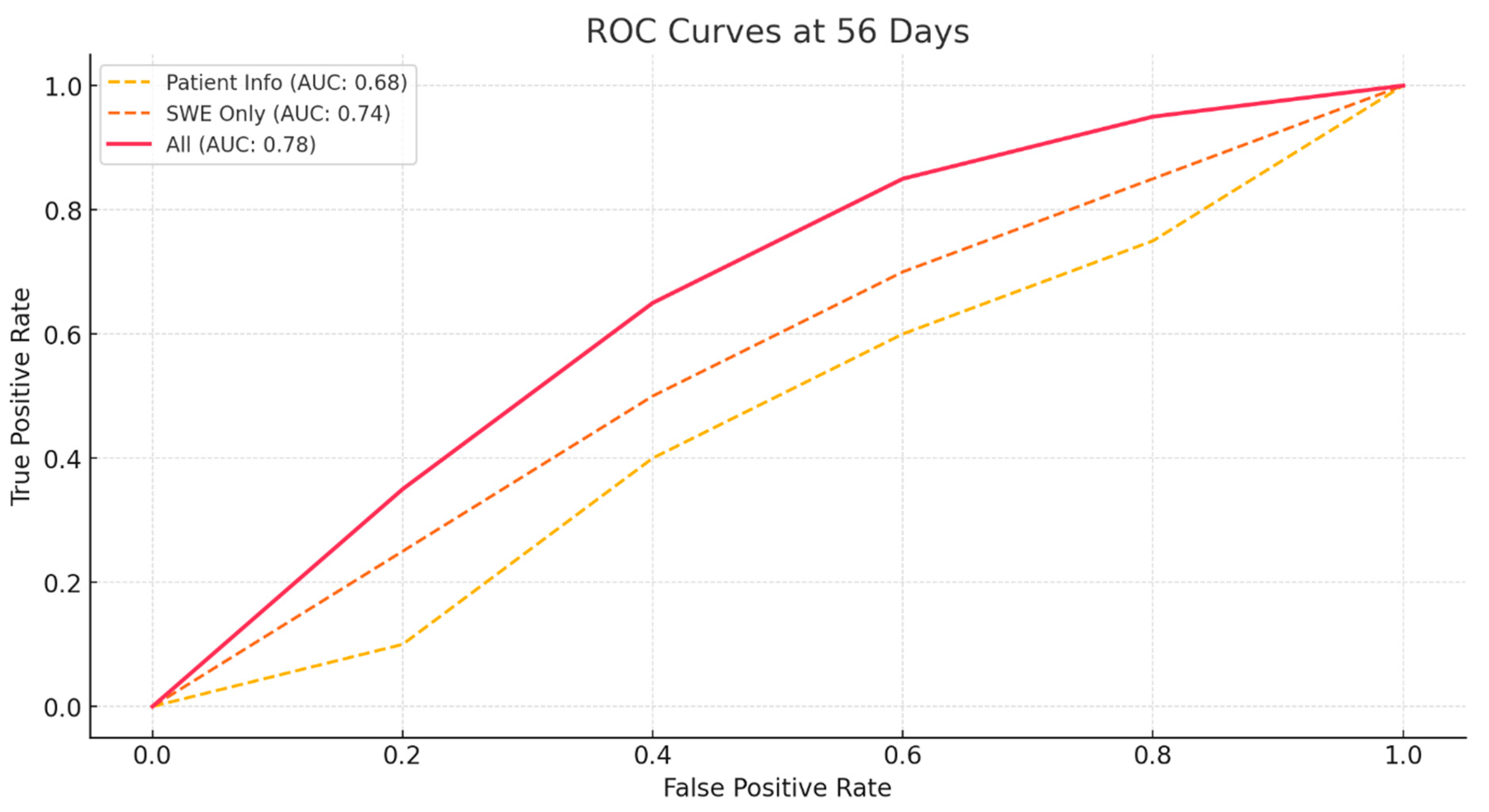 Bioengineering 11 01263 g003