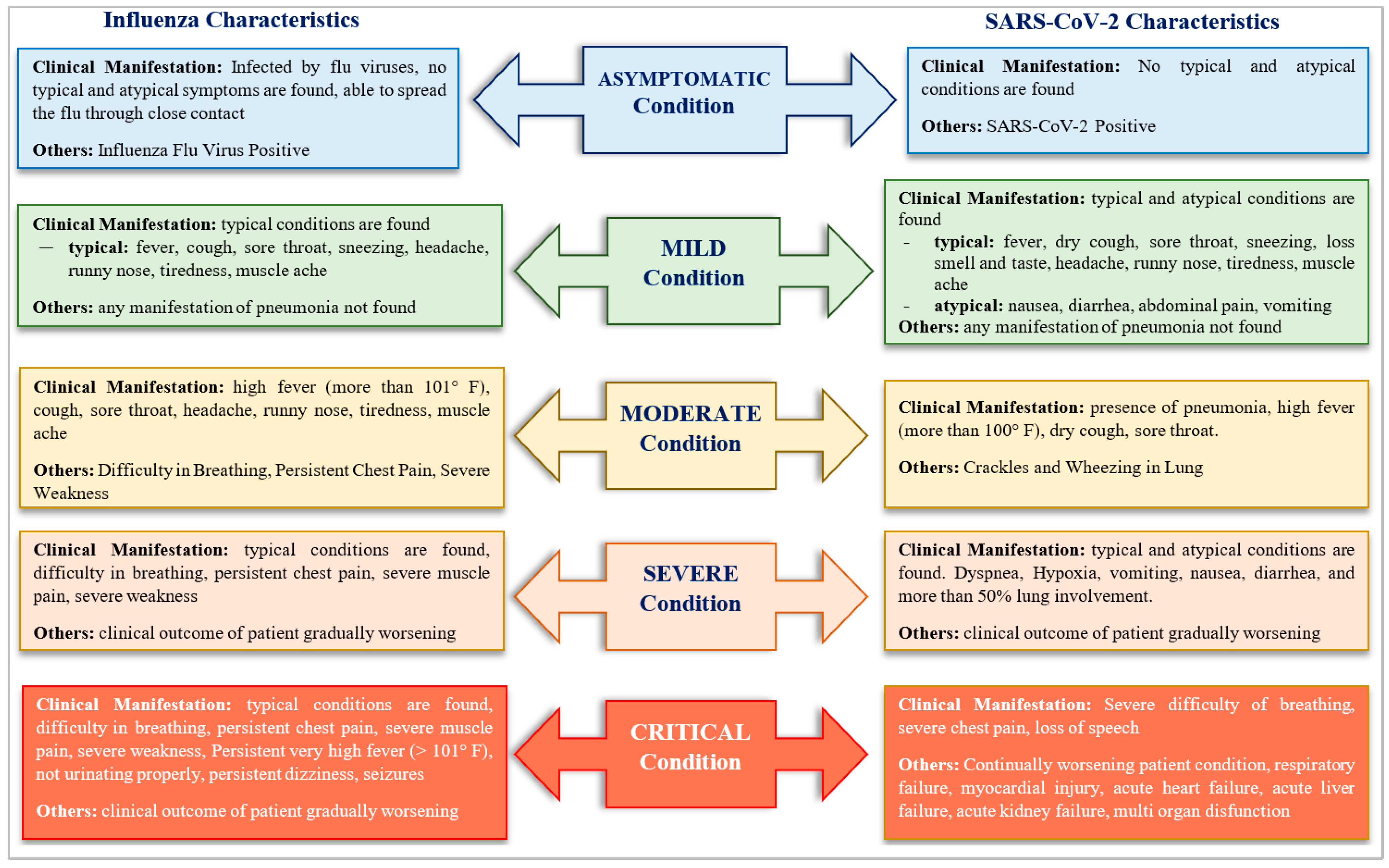 Bioengineering 11 01265 g001 Bioengineering 11 01265 g001