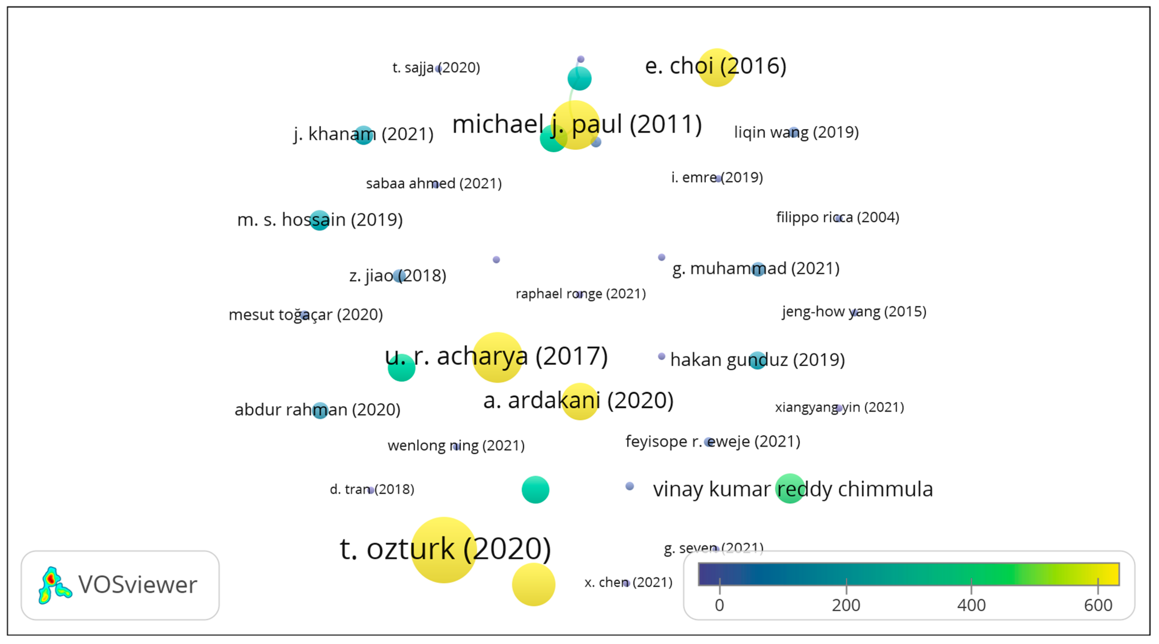 Bioengineering 11 01265 g003 Bioengineering 11 01265 g003