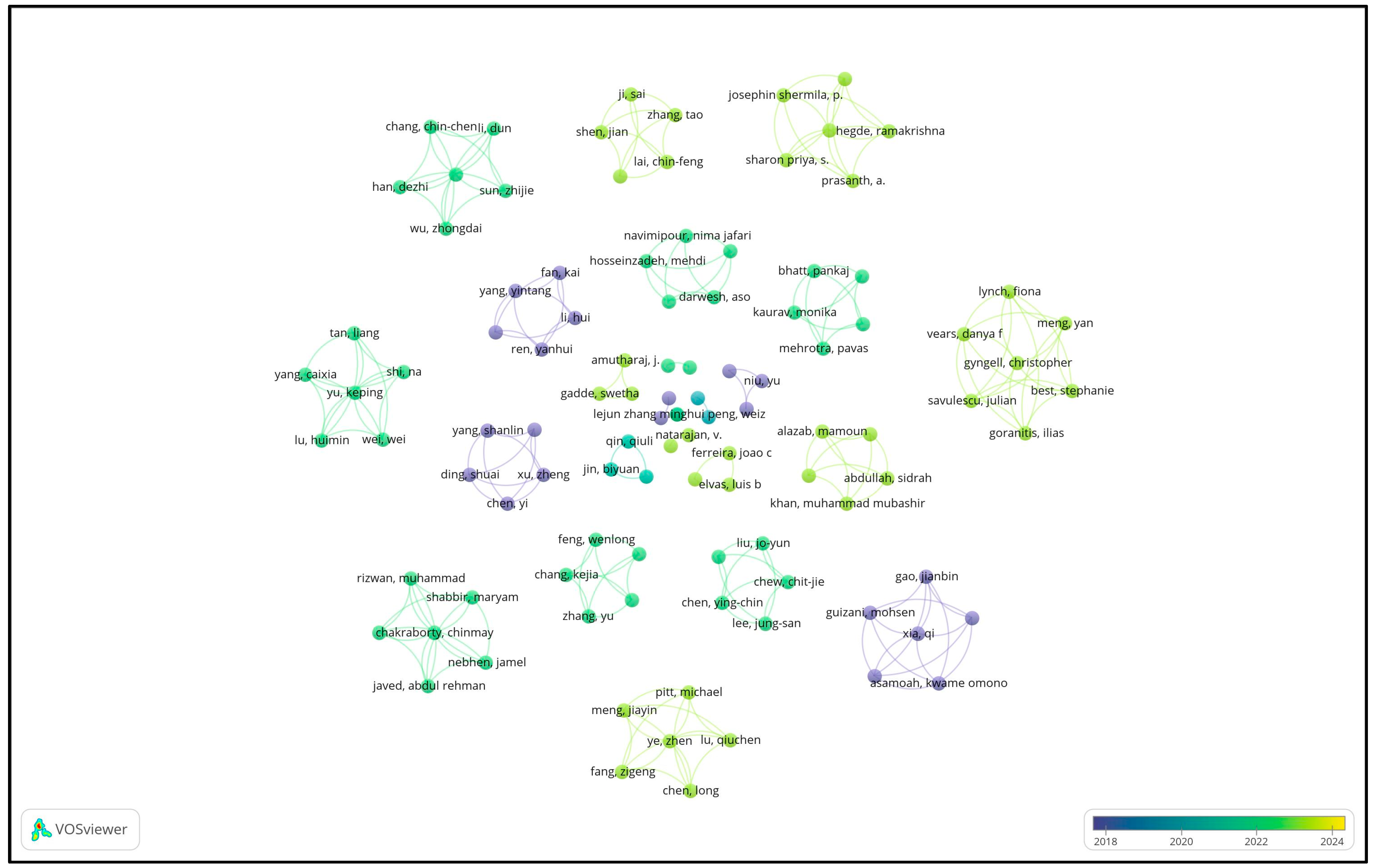 Bioengineering 11 01265 g004 Bioengineering 11 01265 g004