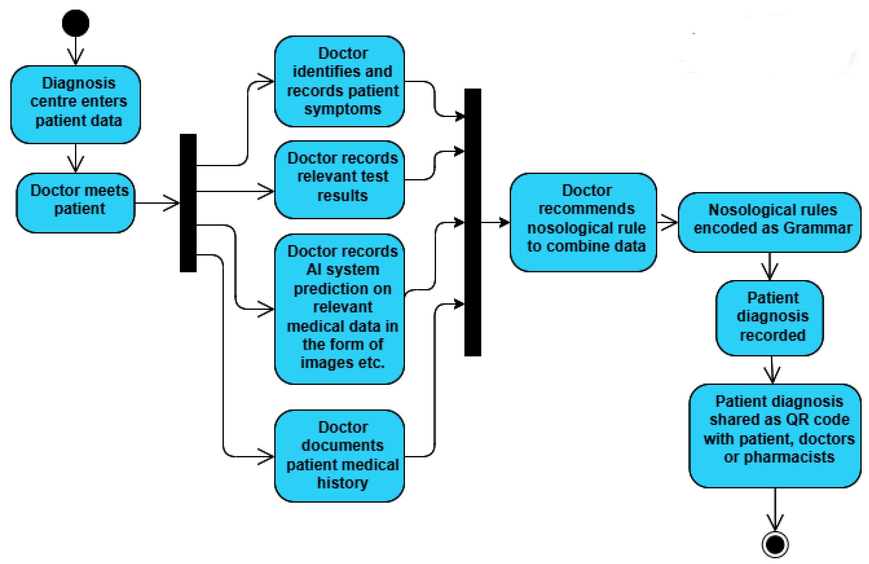 Bioengineering 11 01265 g008 Bioengineering 11 01265 g008
