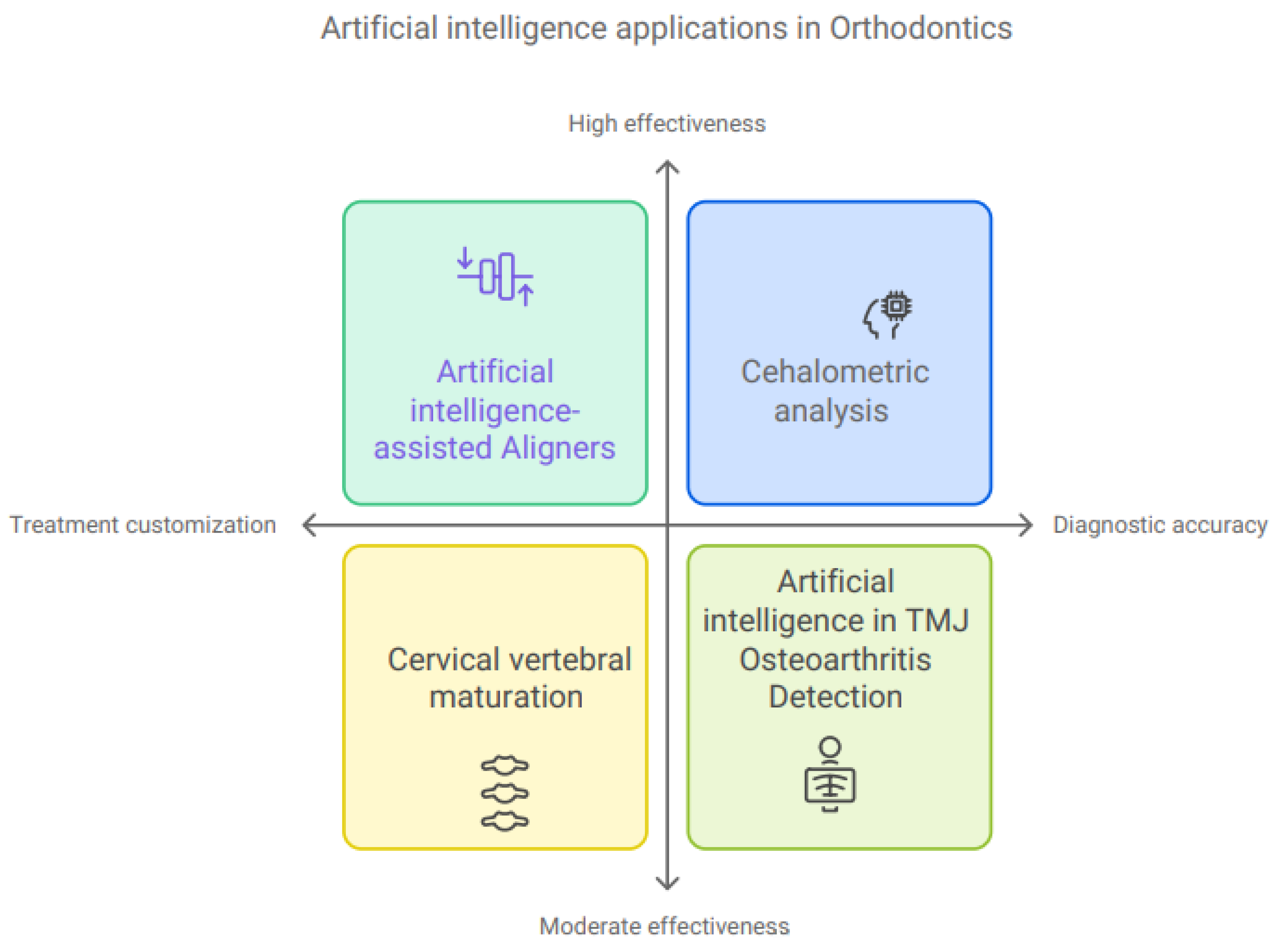 Bioengineering 11 01267 g004