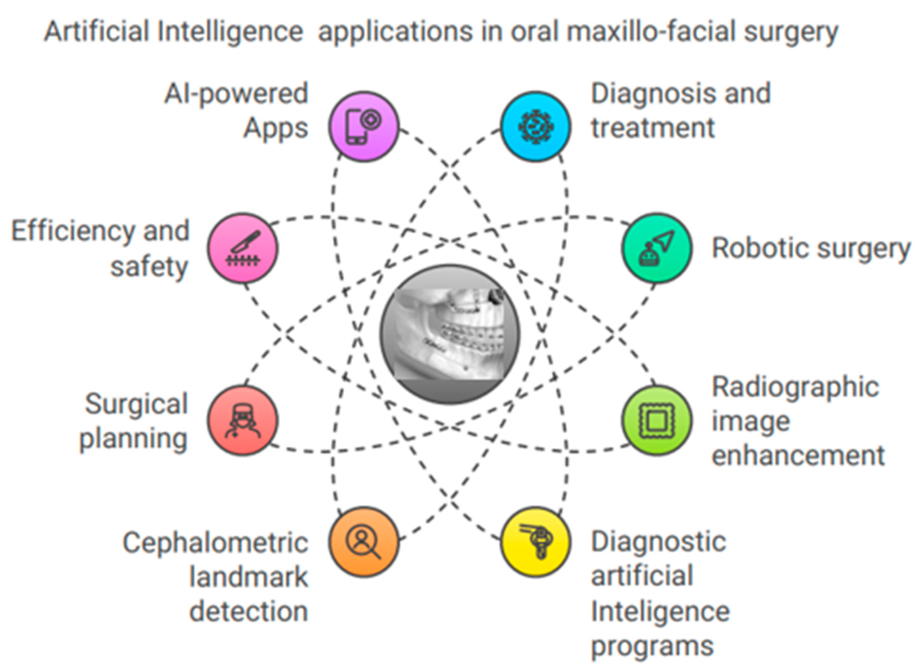 Bioengineering 11 01267 g006