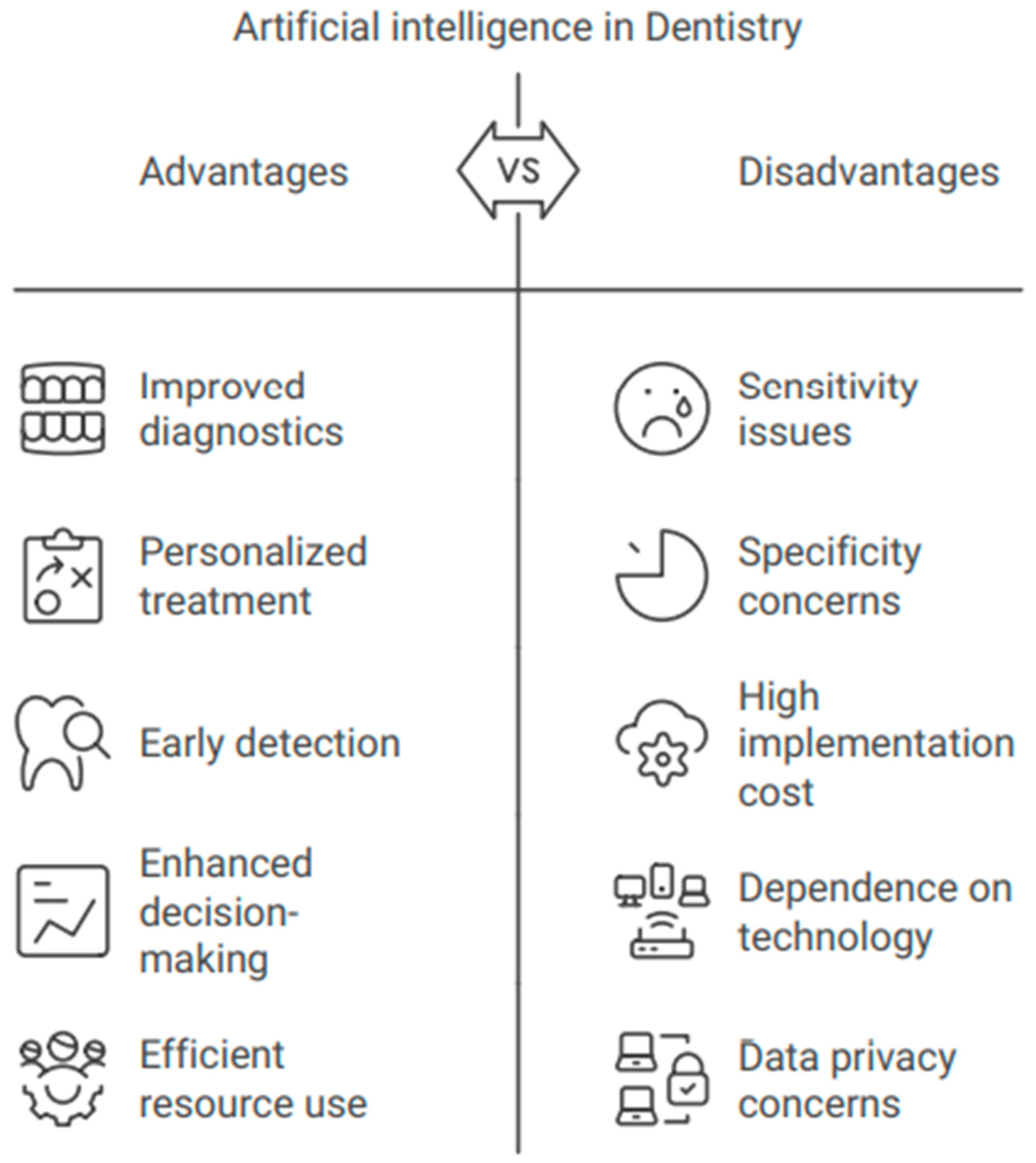 Bioengineering 11 01267 g008