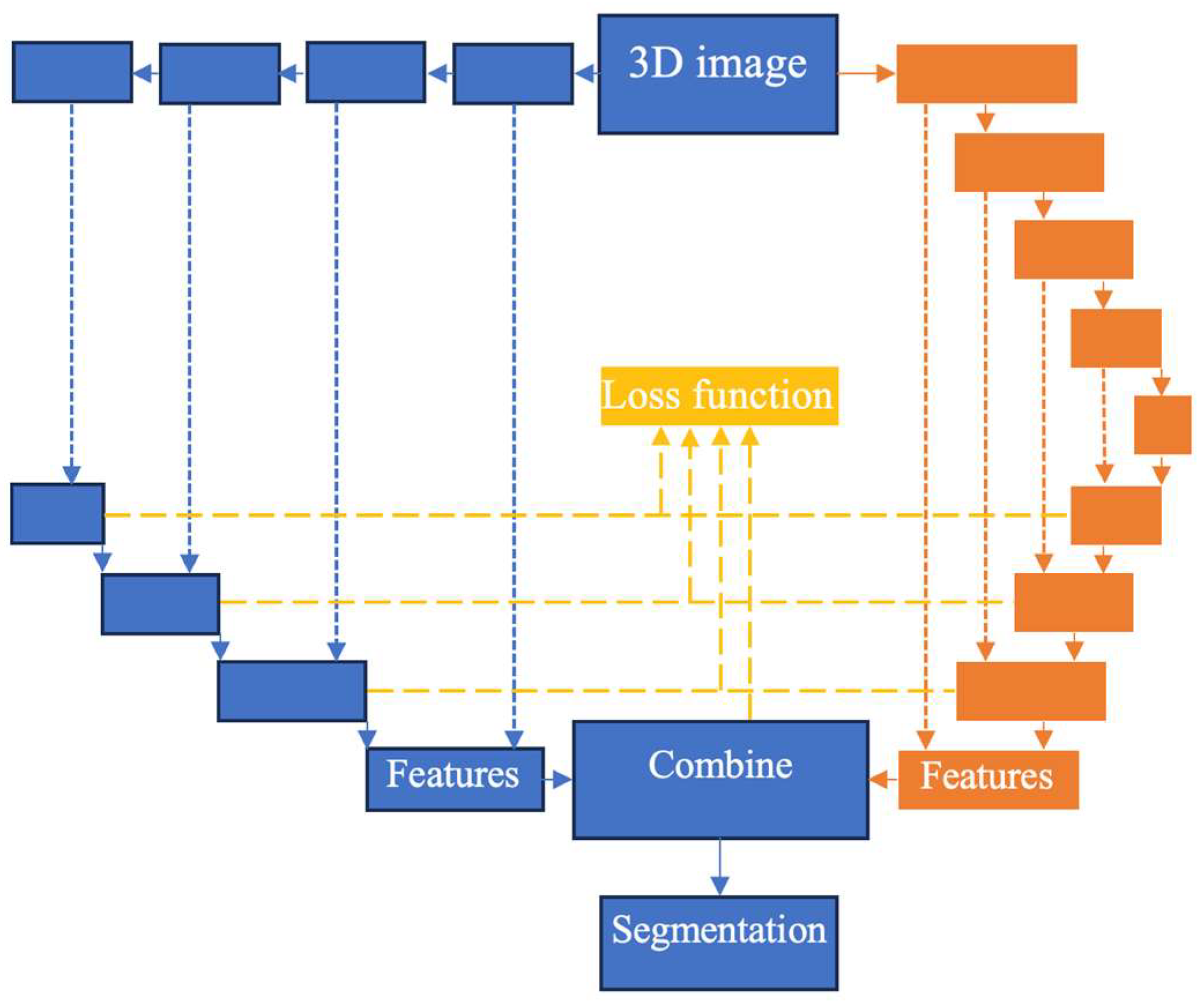 Bioengineering 11 01274 g002