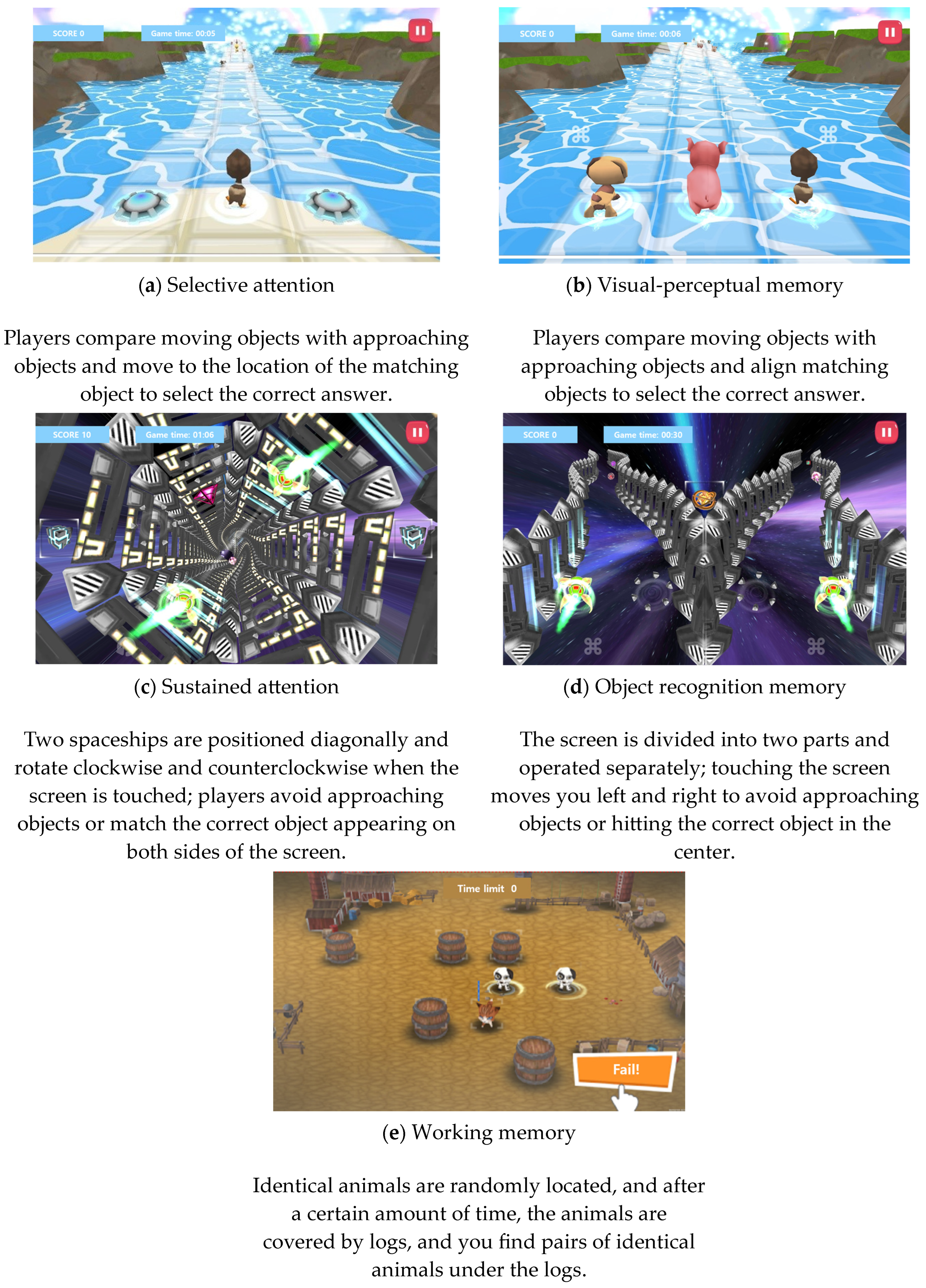 Bioengineering 11 01277 g002