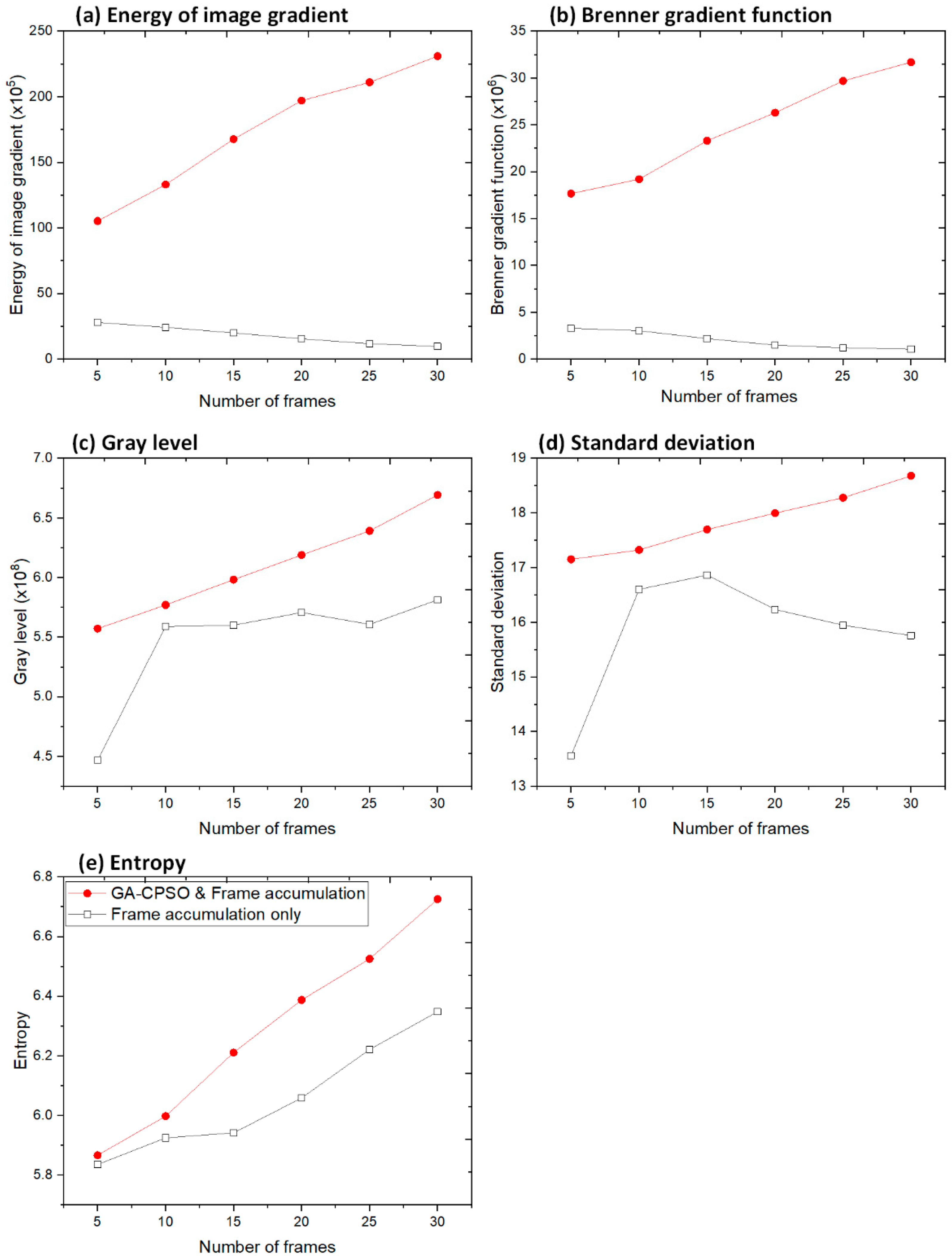 Bioengineering 11 01281 g011