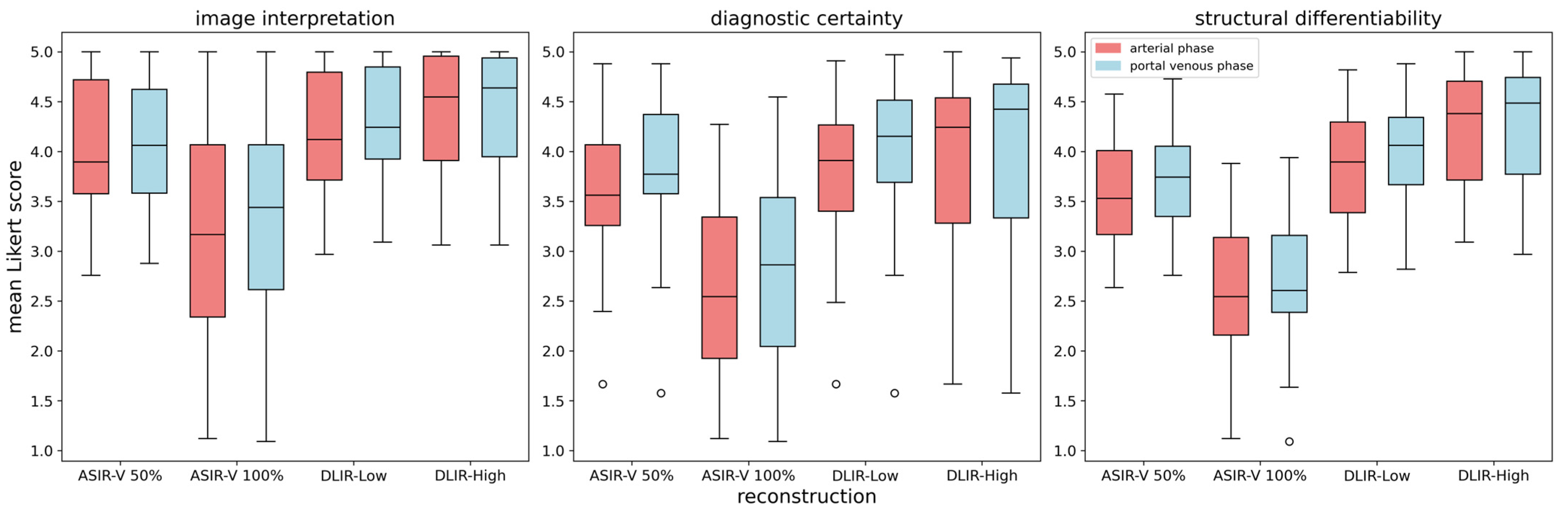 Bioengineering 11 01285 g007