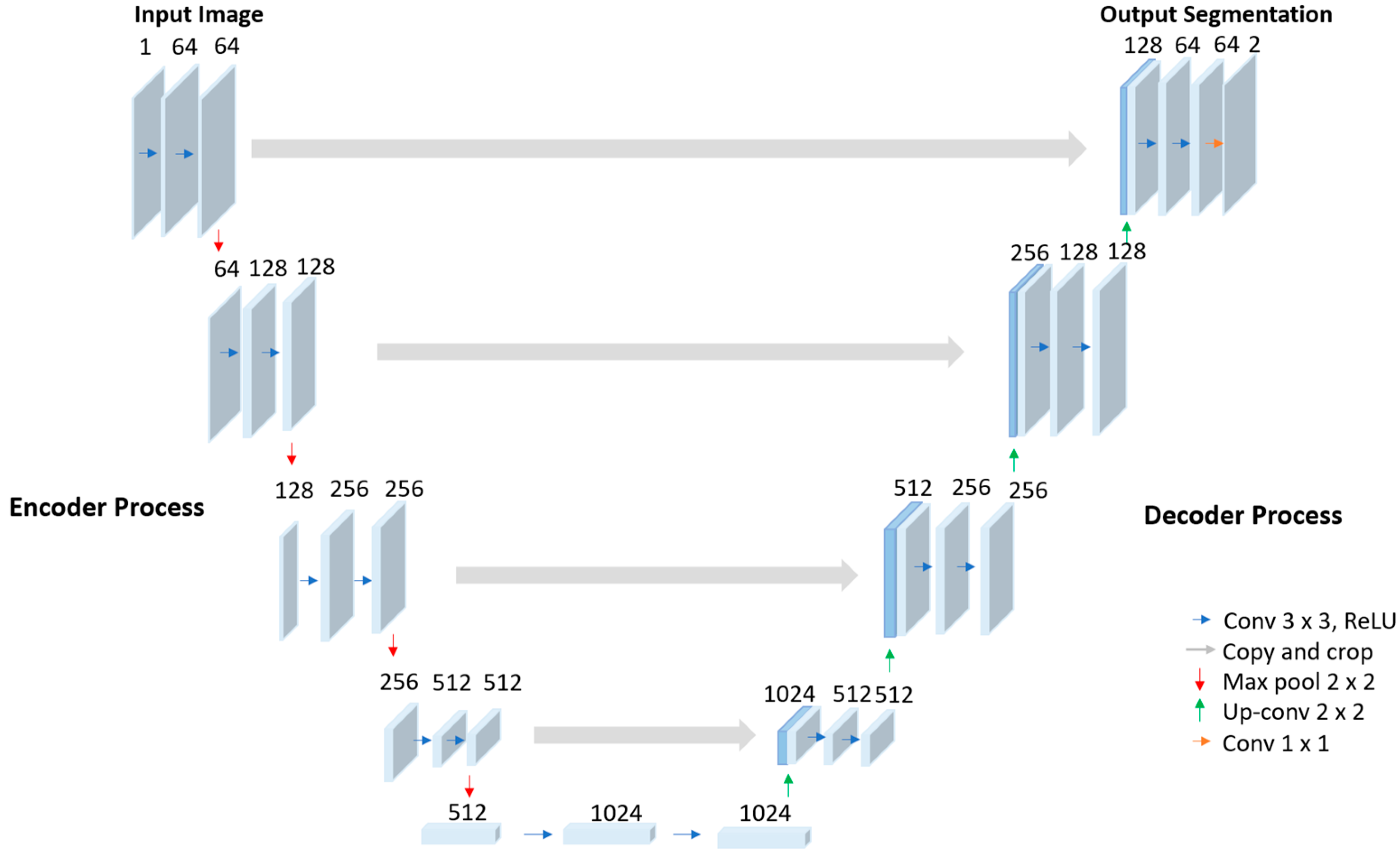 Bioengineering 11 01291 g004
