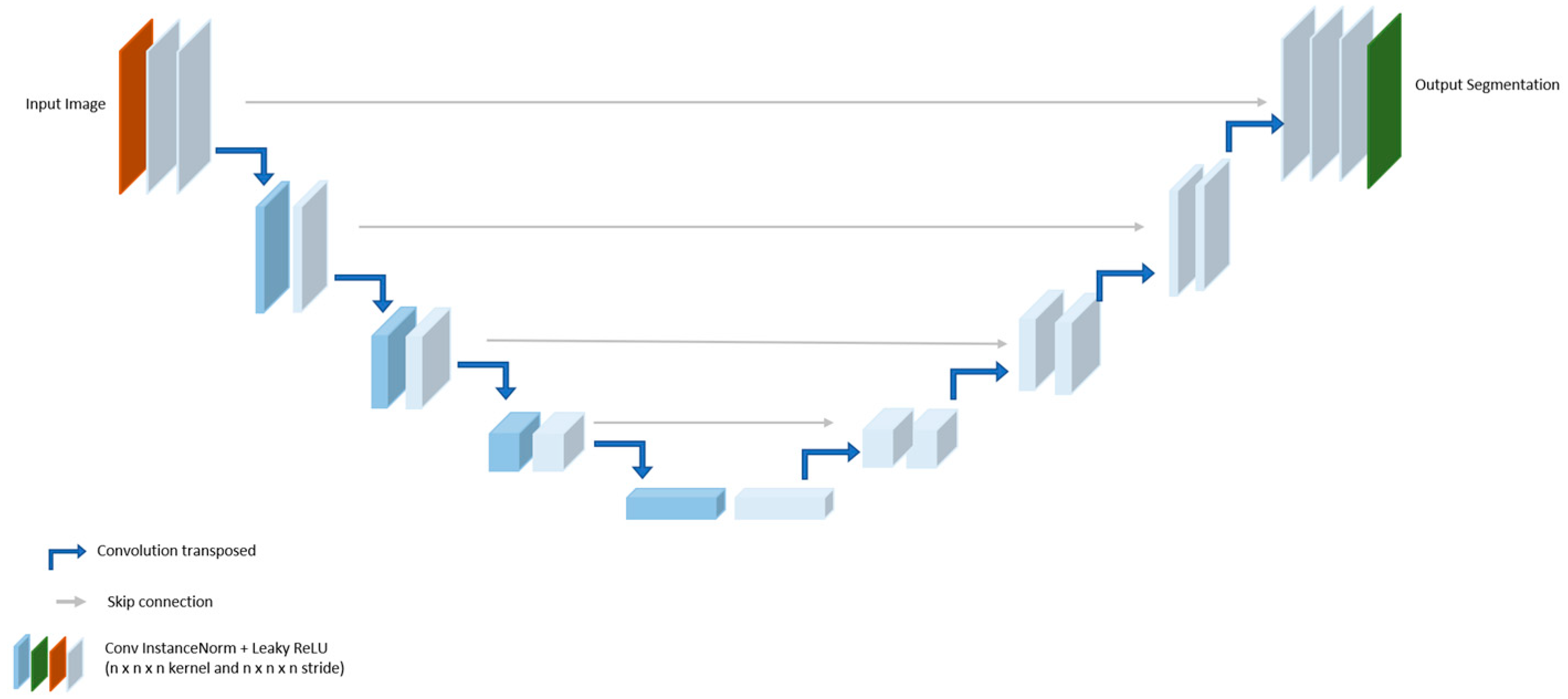 Bioengineering 11 01291 g005