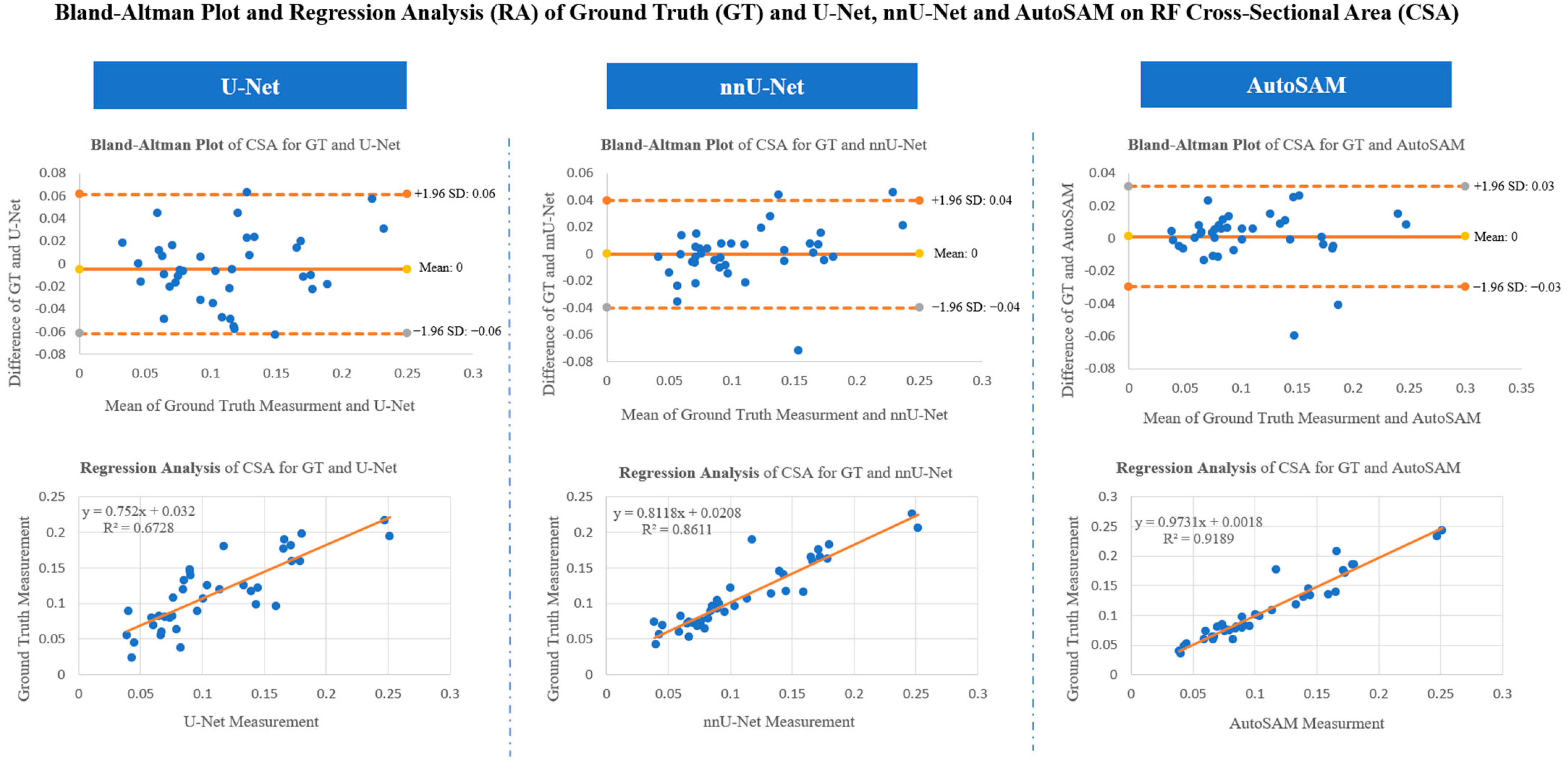 Bioengineering 11 01291 g009