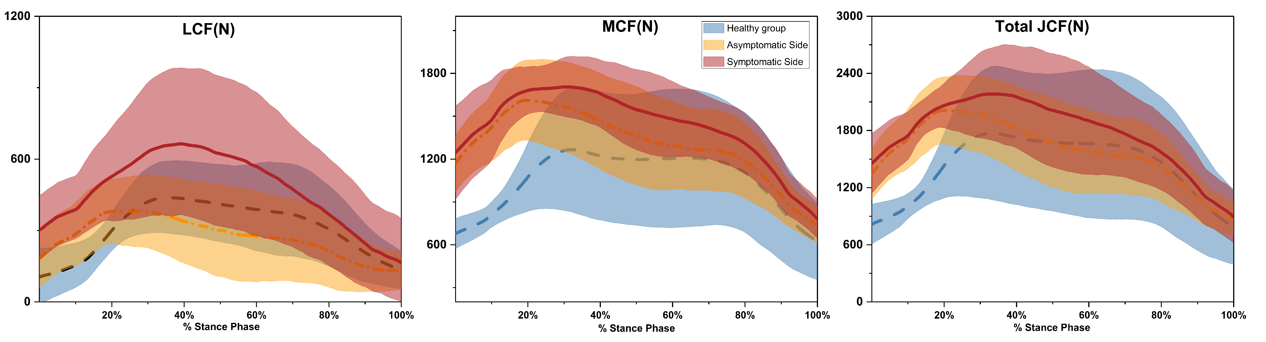 Bioengineering 11 01299 g002