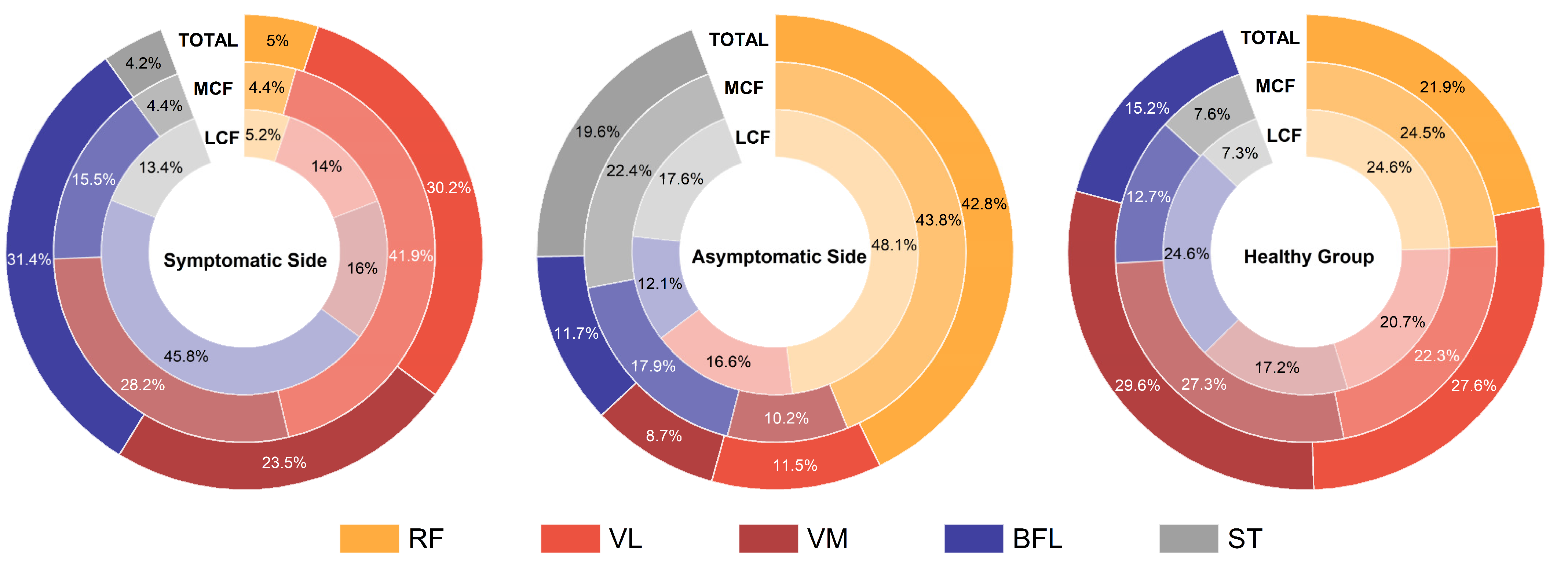 Bioengineering 11 01299 g003