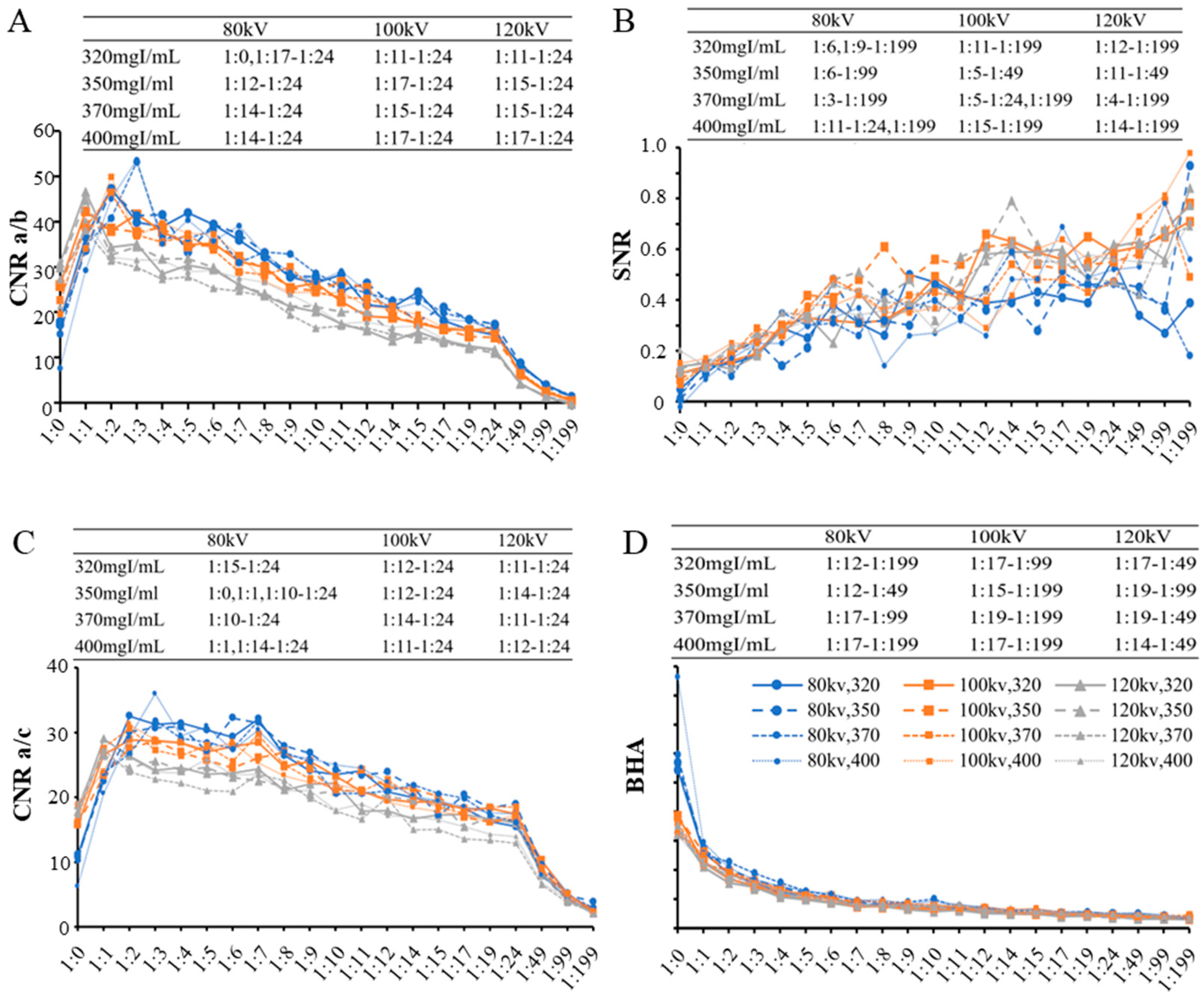 Bioengineering 11 01300 g003