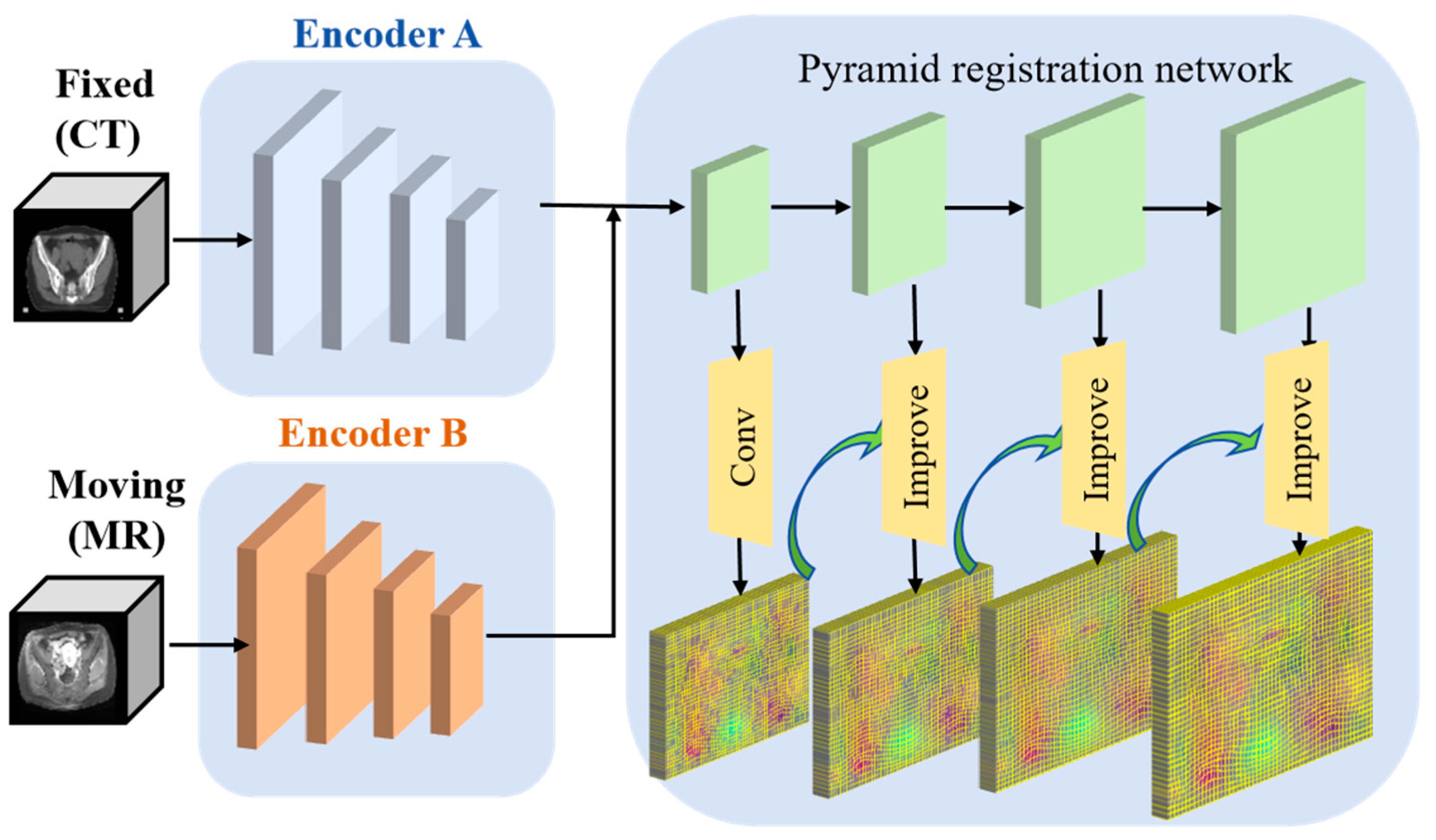 Bioengineering 11 01304 g004