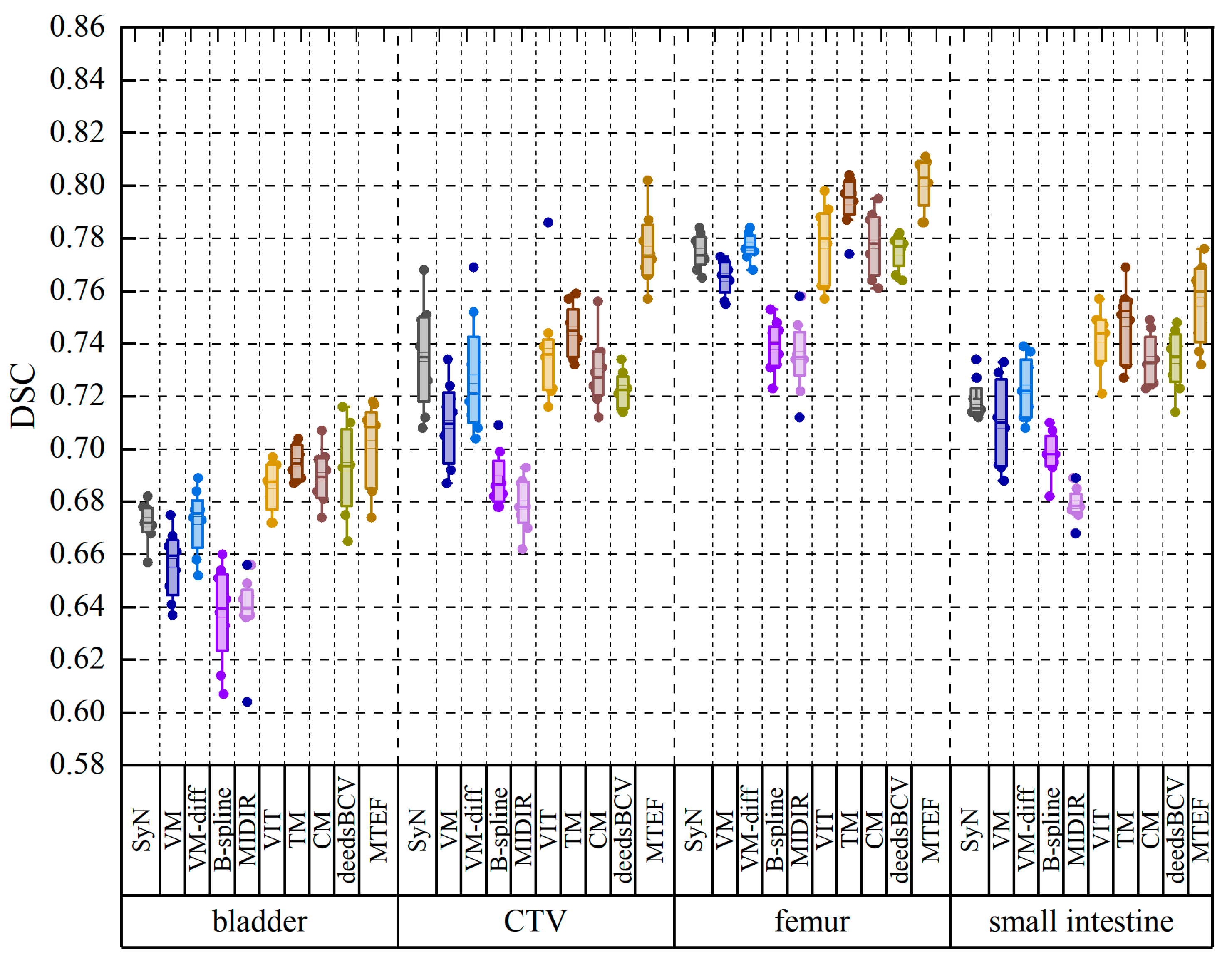 Bioengineering 11 01304 g009