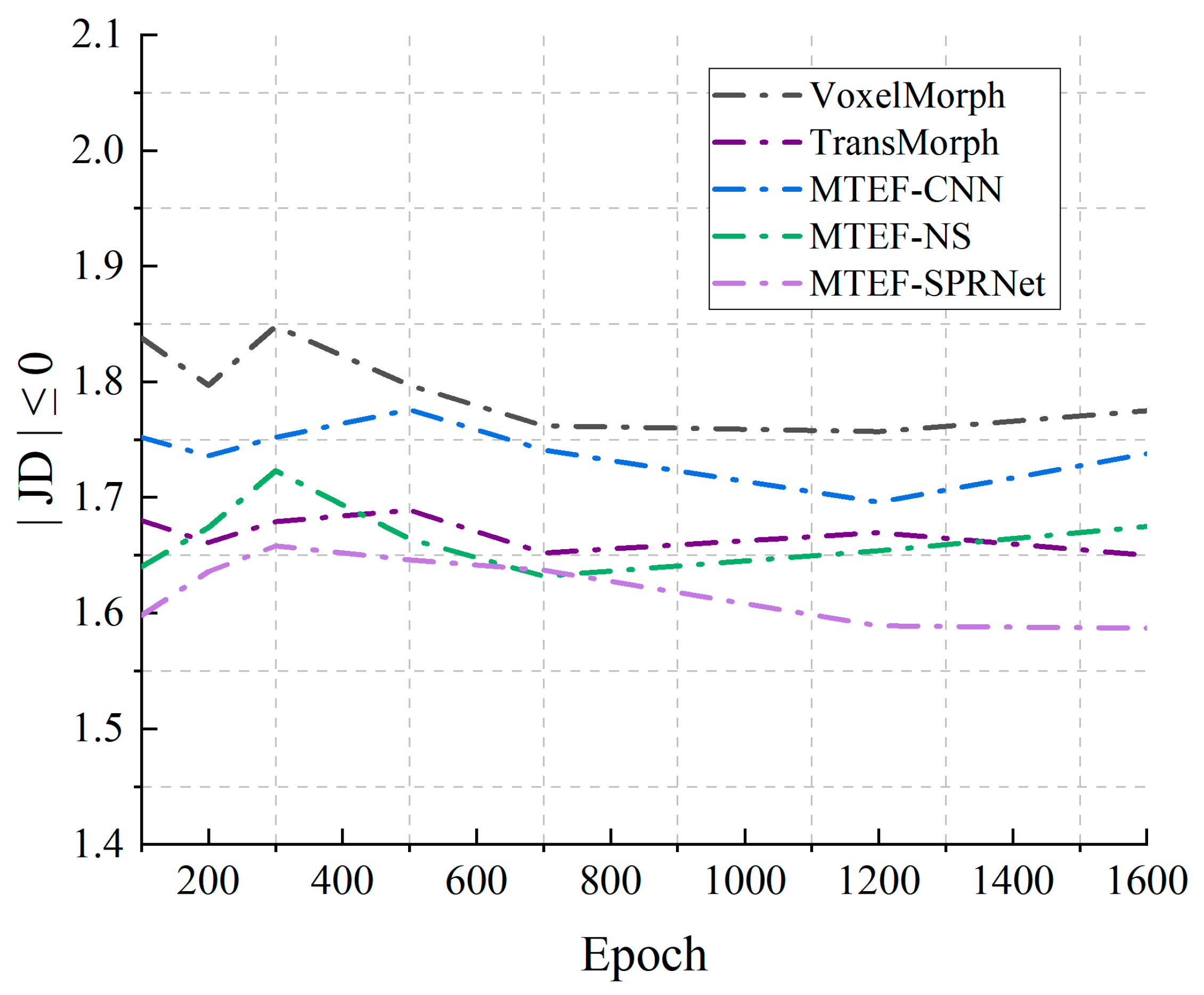 Bioengineering 11 01304 g010