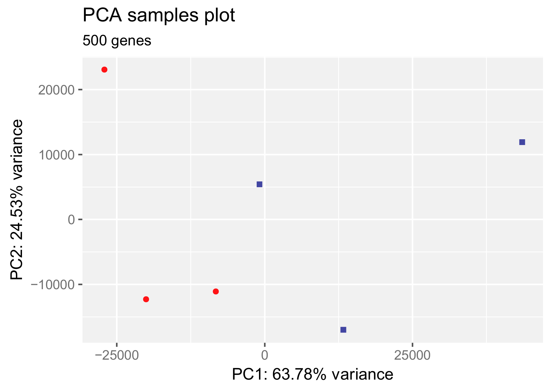 Bioengineering 11 01307 g001
