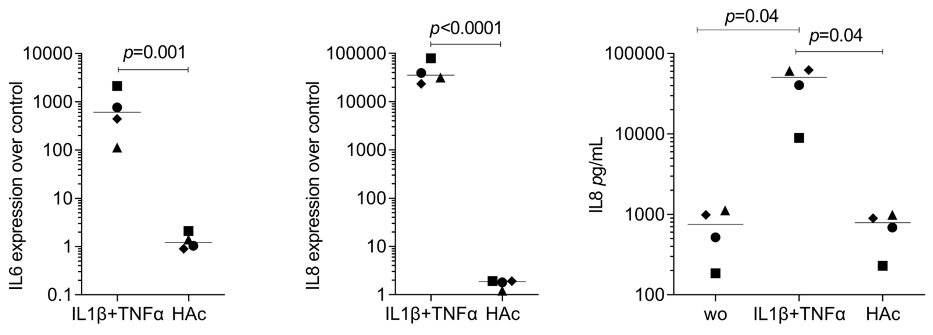 Bioengineering 11 01307 g004