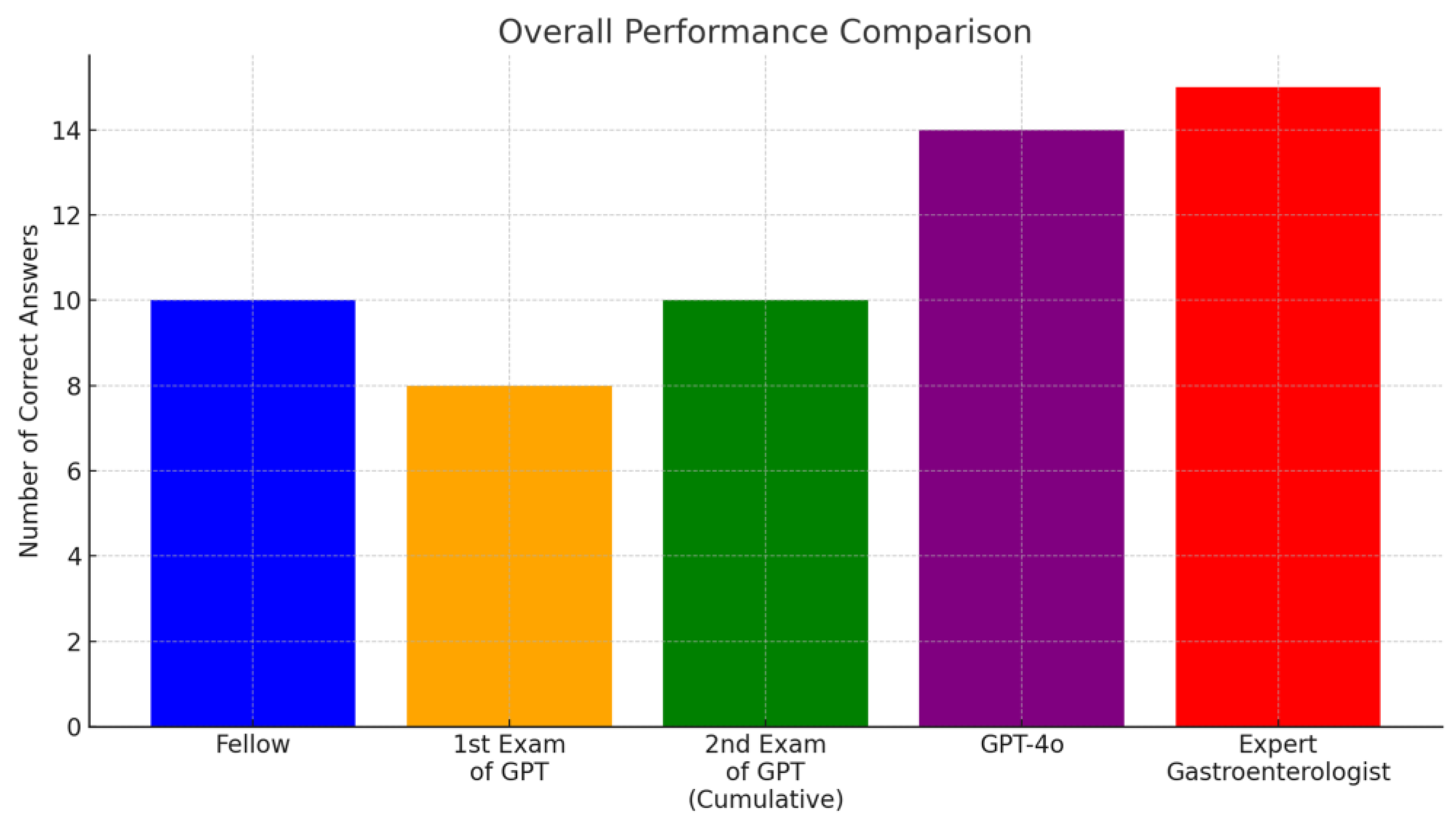 Bioengineering 12 00001 g001