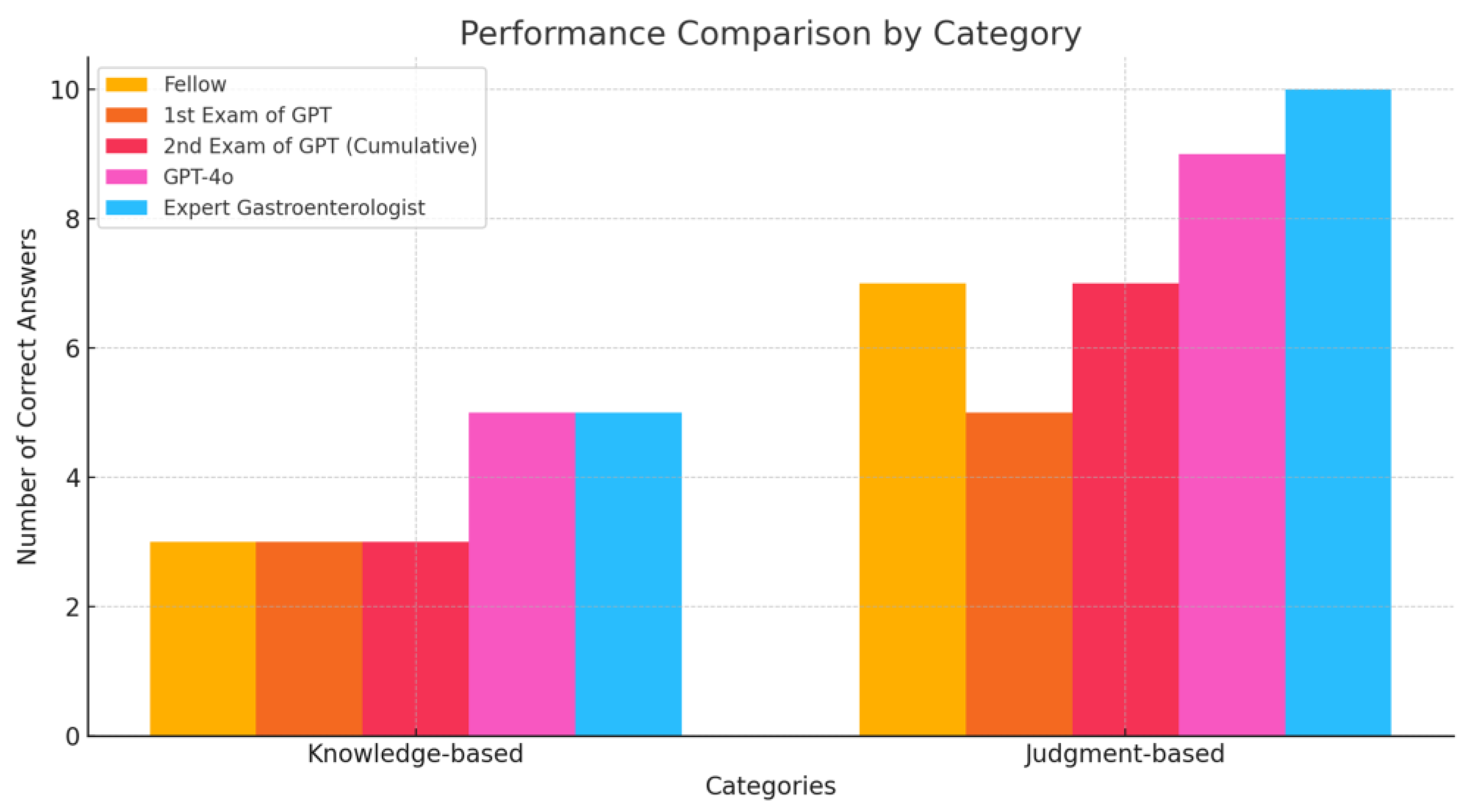 Bioengineering 12 00001 g002