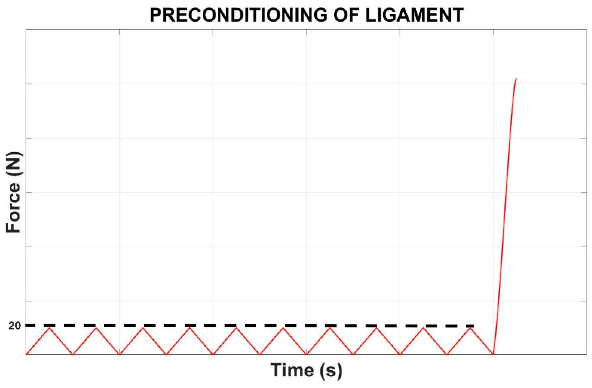 Bioengineering 12 00005 g004