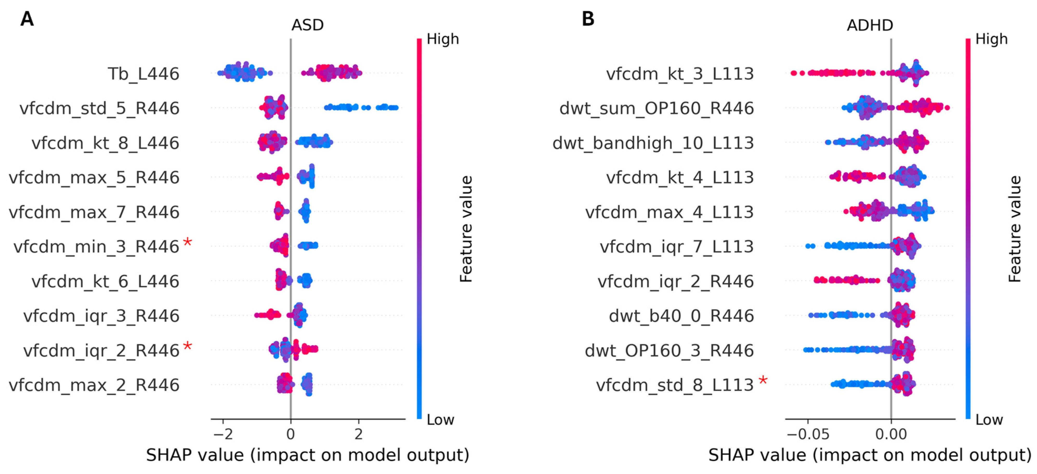 Bioengineering 12 00015 g002 Bioengineering 12 00015 g002