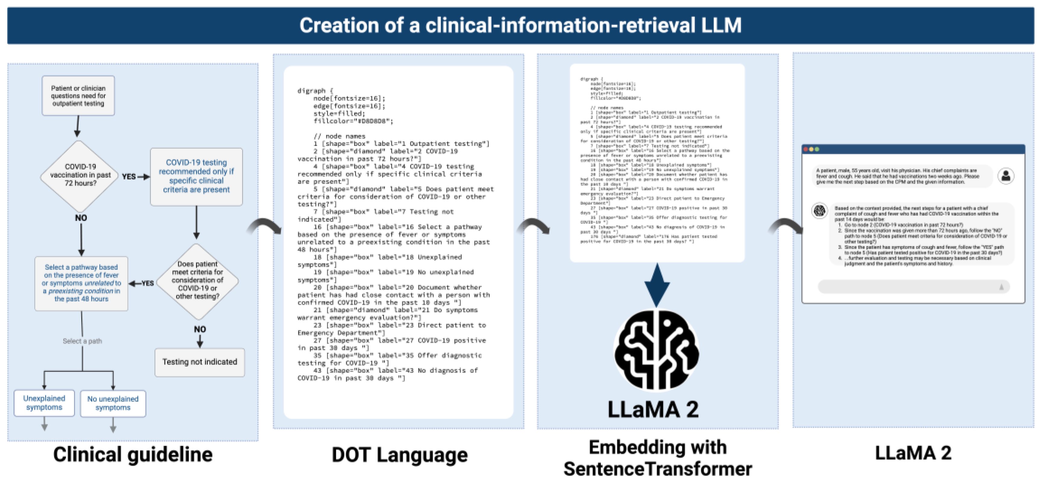 Bioengineering 12 00017 g001