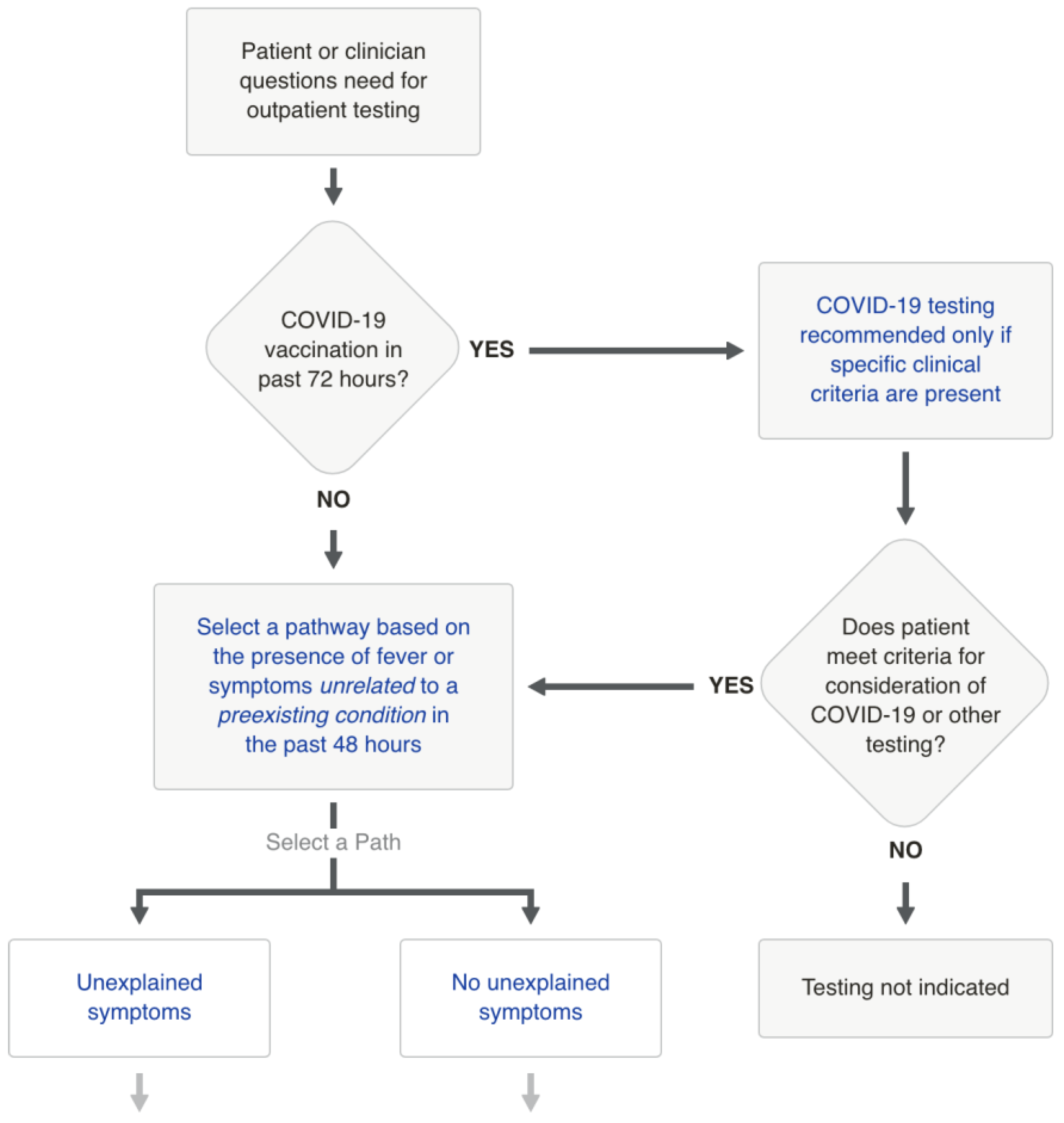 Bioengineering 12 00017 g002
