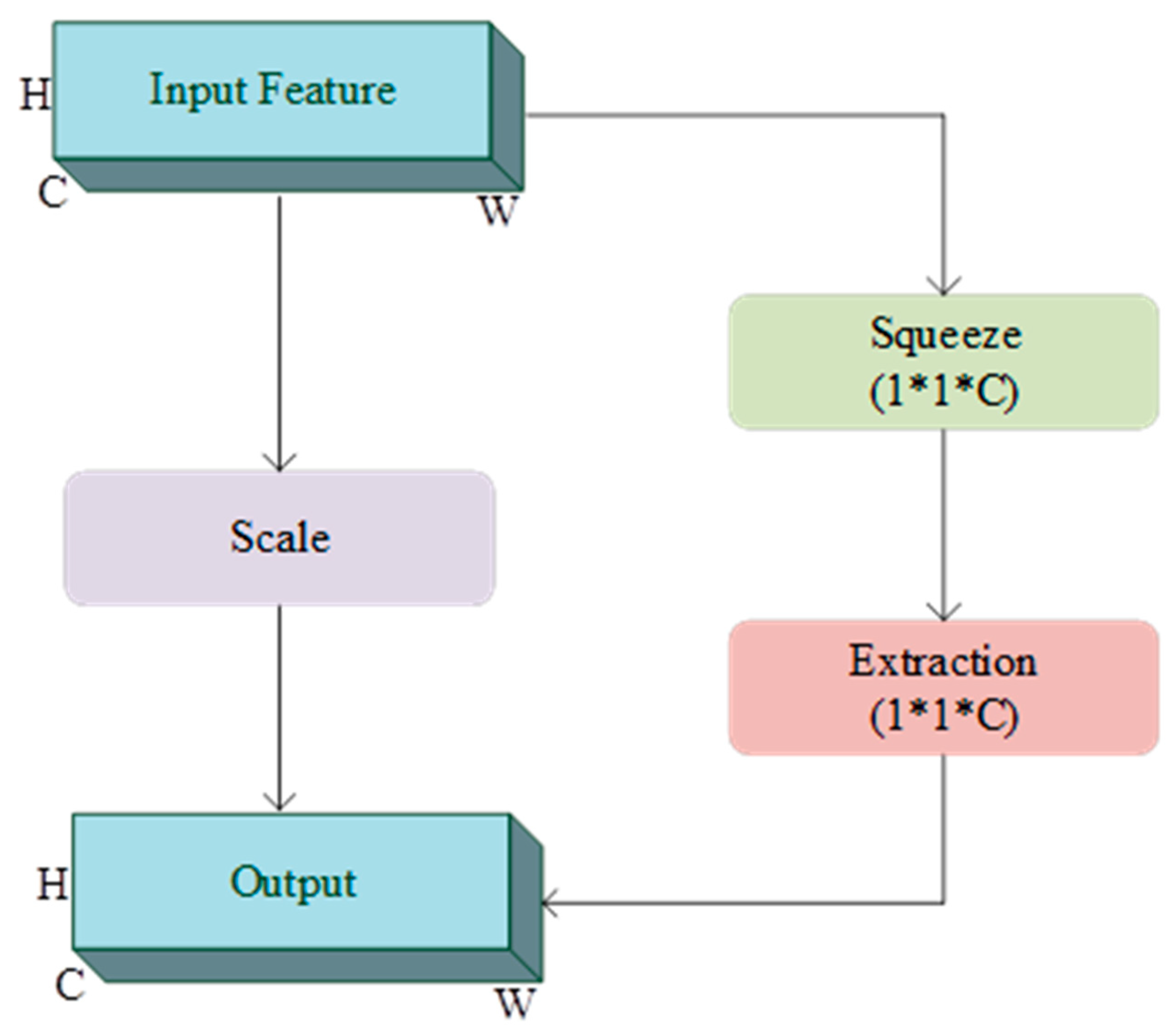 Bioengineering 12 00025 g002
