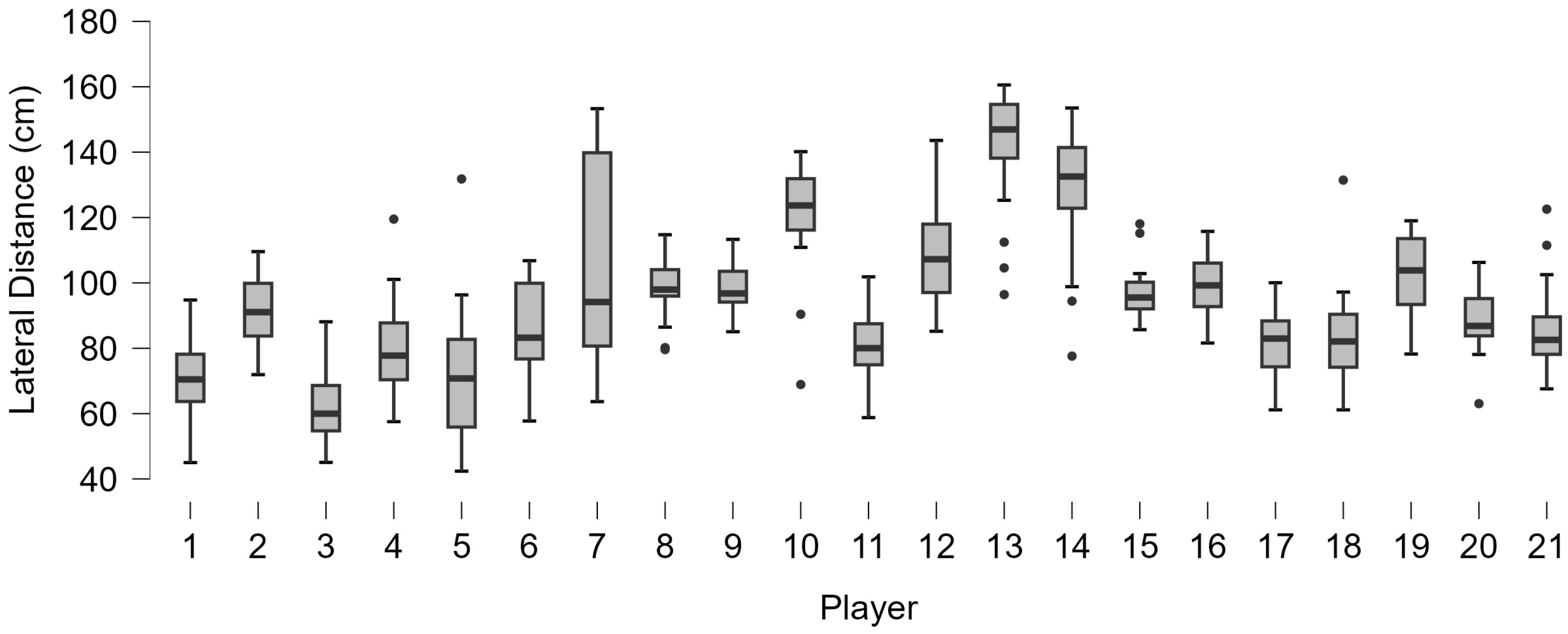 Bioengineering 12 00030 g008 Bioengineering 12 00030 g008