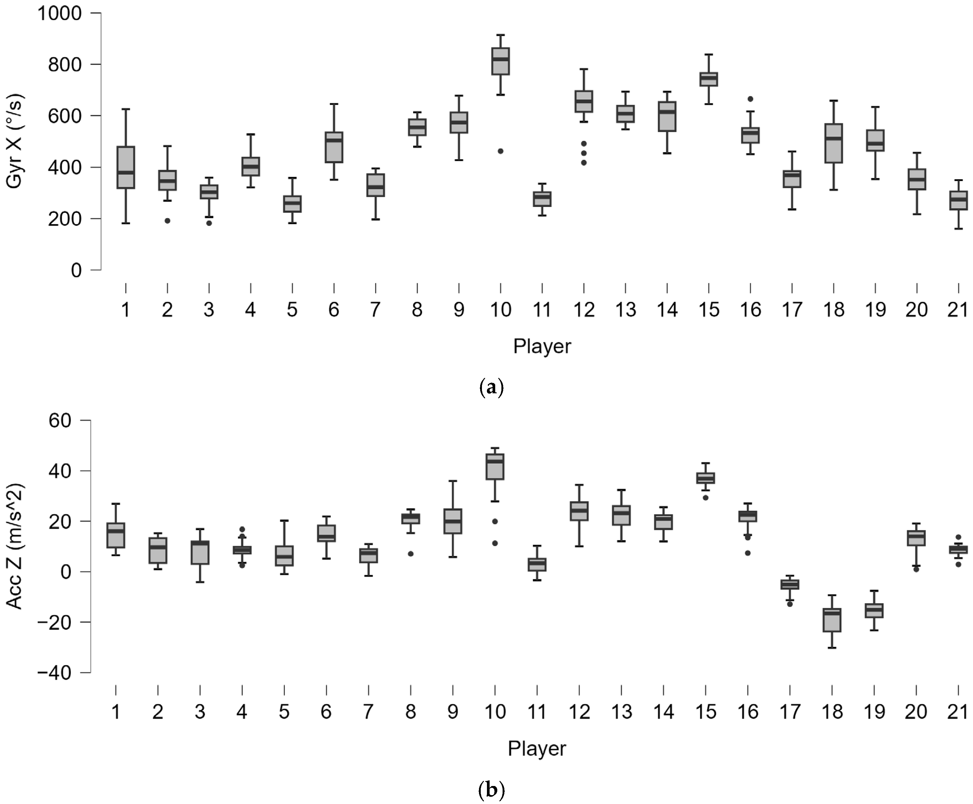 Bioengineering 12 00030 g009 Bioengineering 12 00030 g009