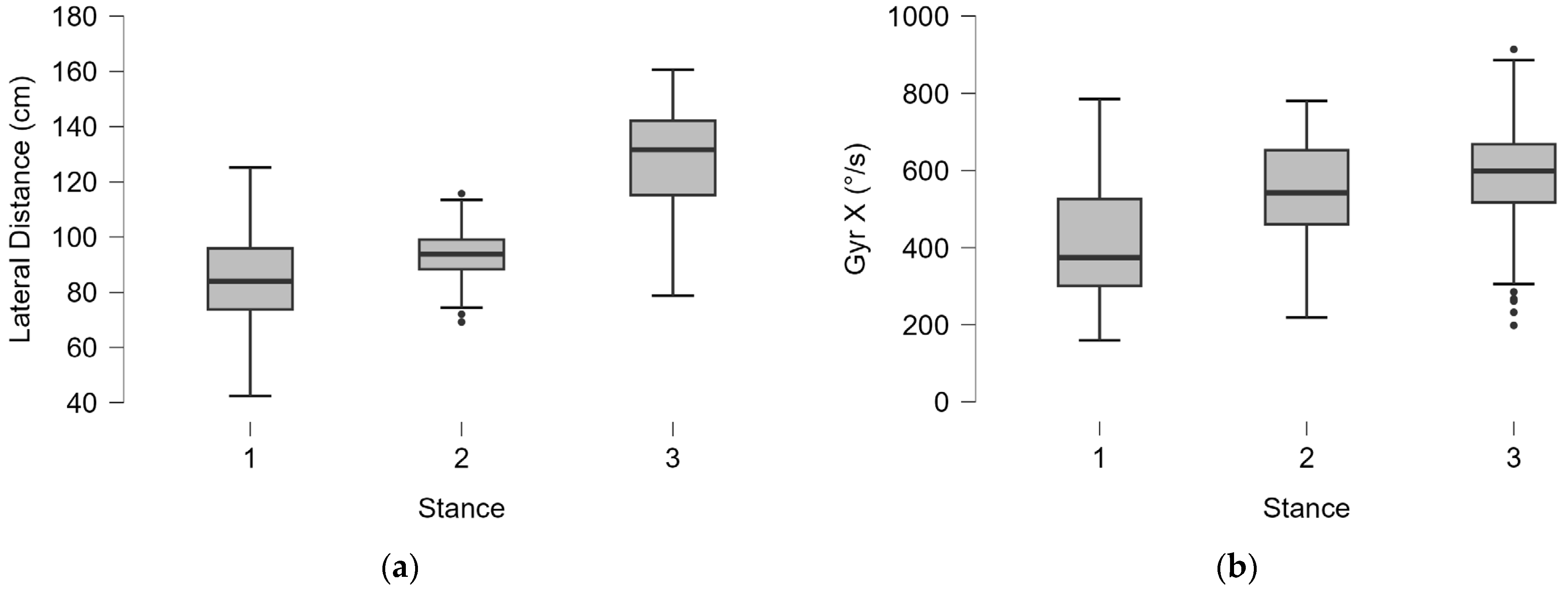 Bioengineering 12 00030 g011 Bioengineering 12 00030 g011