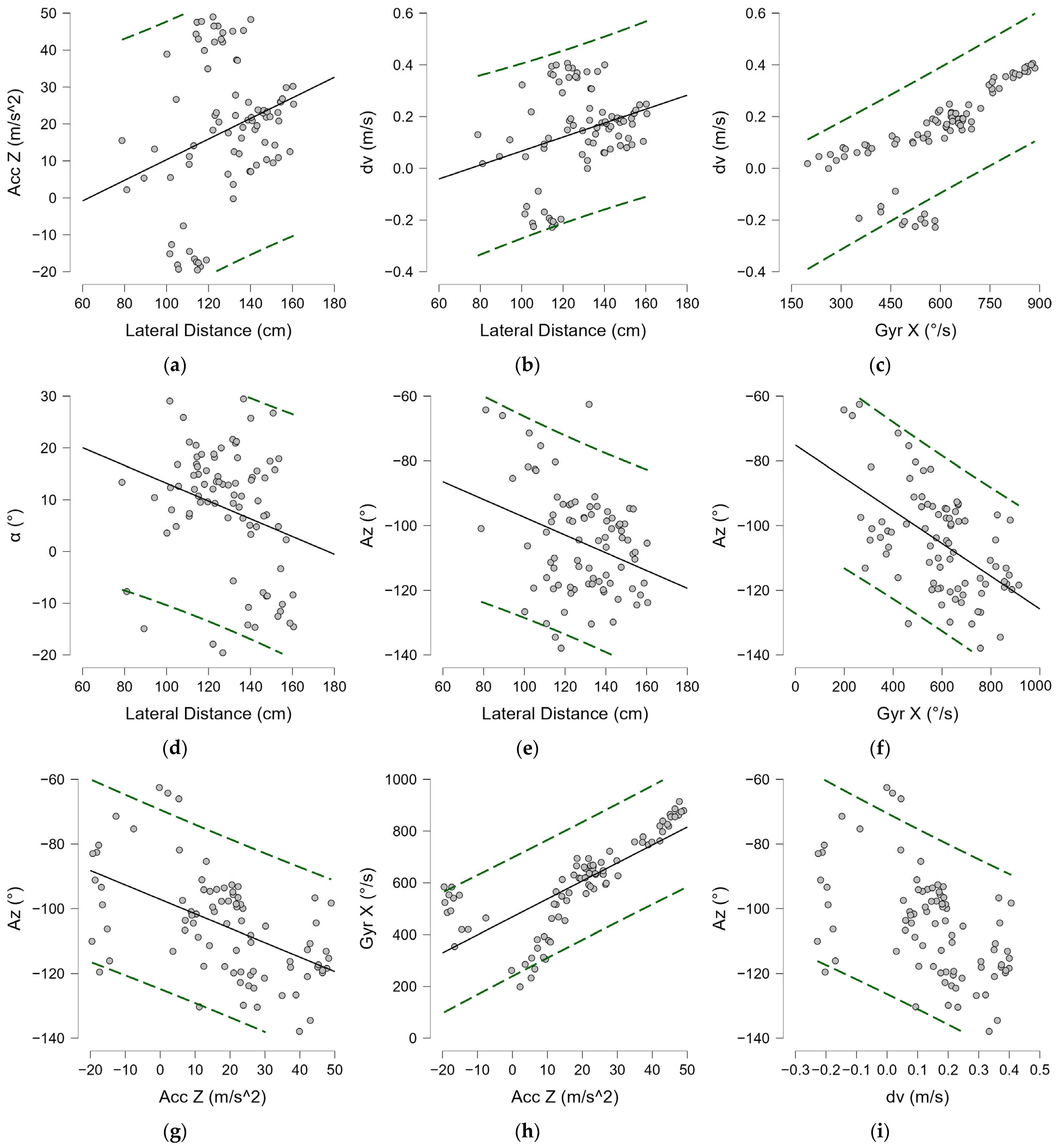 Bioengineering 12 00030 g014 Bioengineering 12 00030 g014