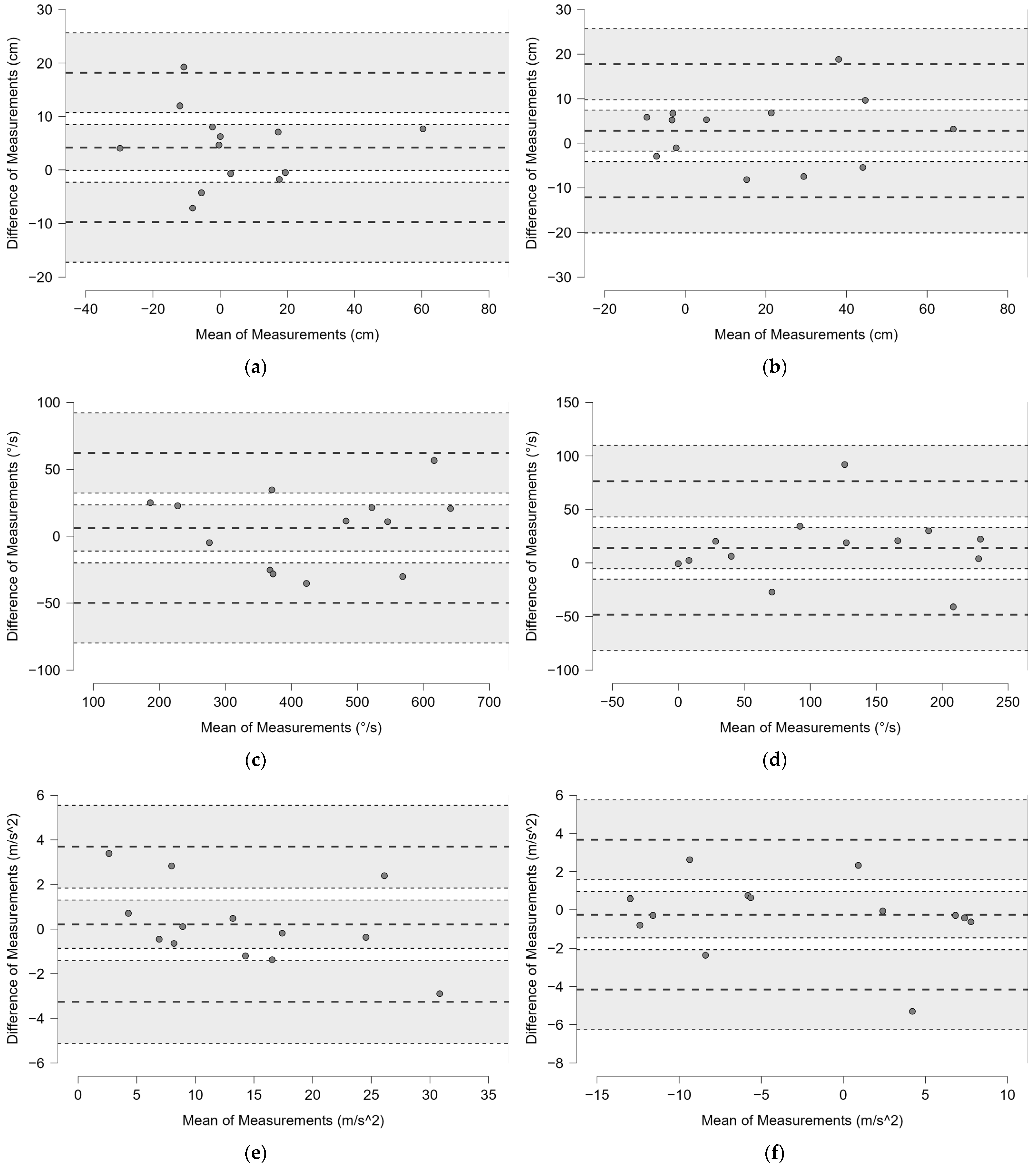 Bioengineering 12 00030 g015 Bioengineering 12 00030 g015