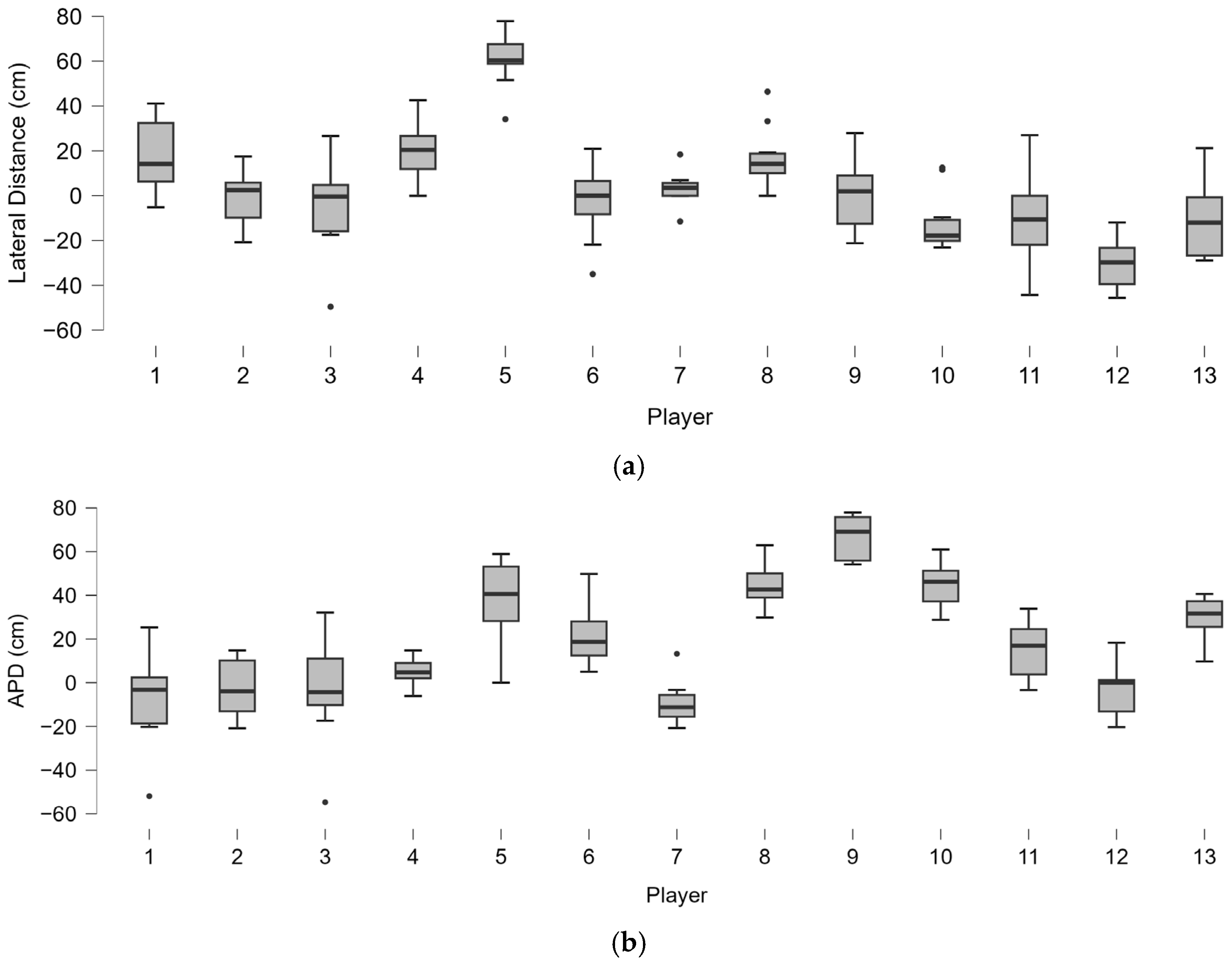 Bioengineering 12 00030 g017 Bioengineering 12 00030 g017